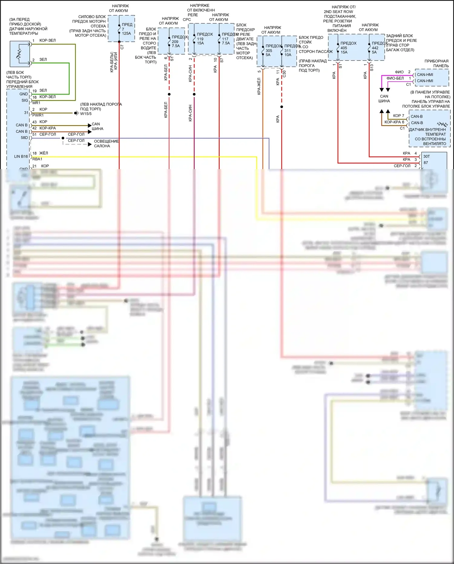 E-класс All-Terrain Mercedes-Benz S213 рестайлинг (2020-2024): Электросхема климат контроля (3 из 3) 