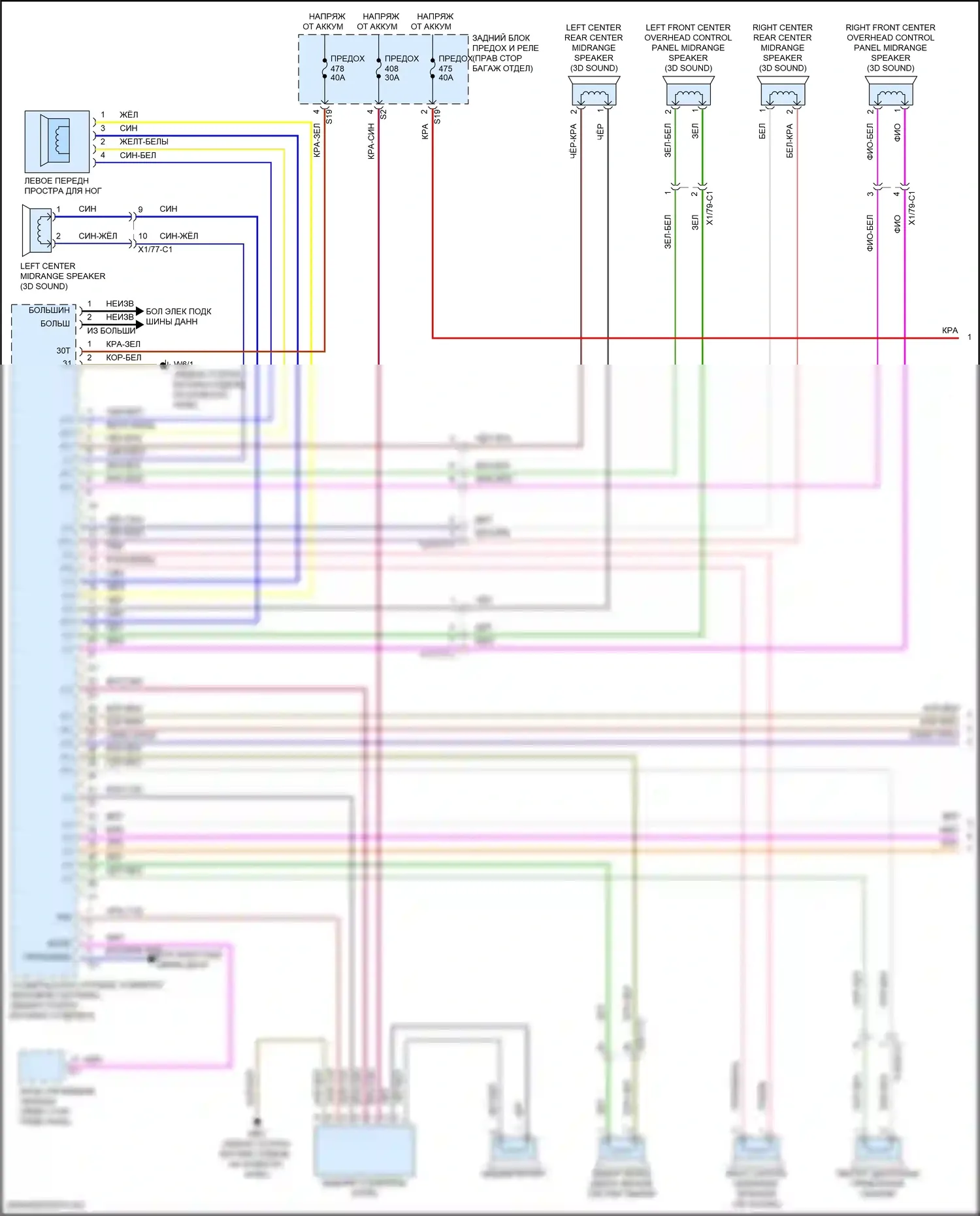 E-класс All-Terrain Mercedes-Benz S213 рестайлинг (2020-2024): Электросхема усилителя звука, с усовершенствованной звуковой системой (1 из 2) 