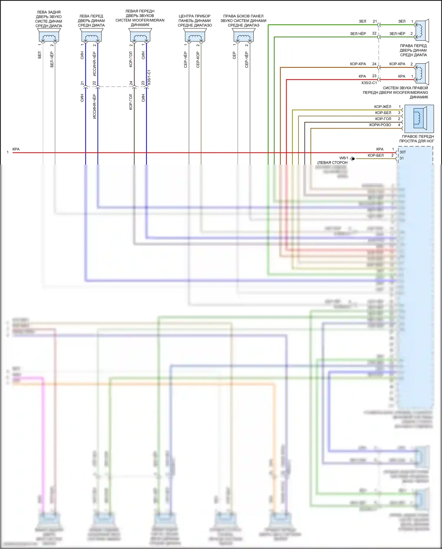 E-класс All-Terrain Mercedes-Benz S213 рестайлинг (2020-2024): Электросхема усилителя звука, с усовершенствованной звуковой системой (2 из 2) 