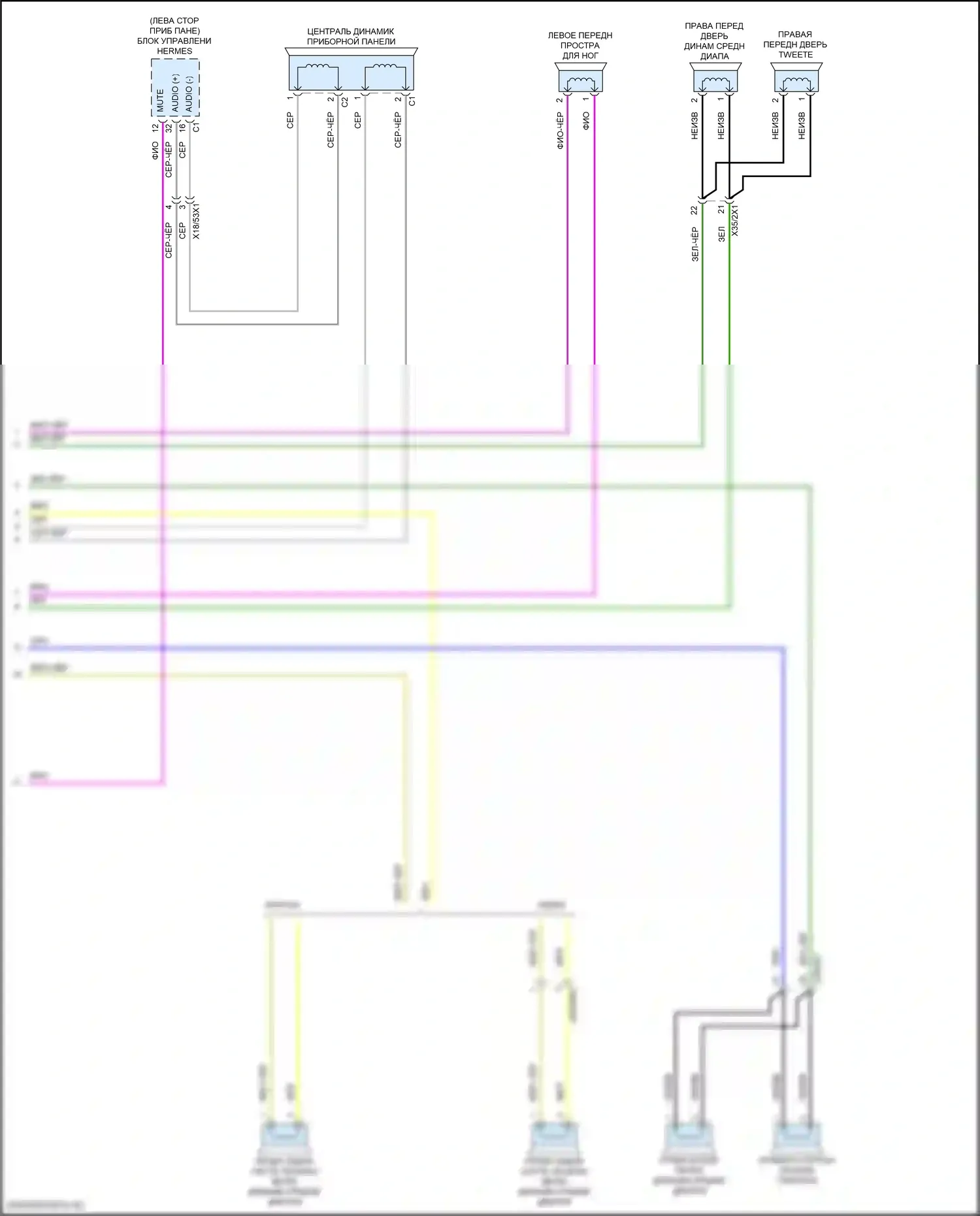 E-класс All-Terrain Mercedes-Benz S213 рестайлинг (2020-2024): Электросхема усилителя звука, с высококачественной звуковой системой (2 из 2) 