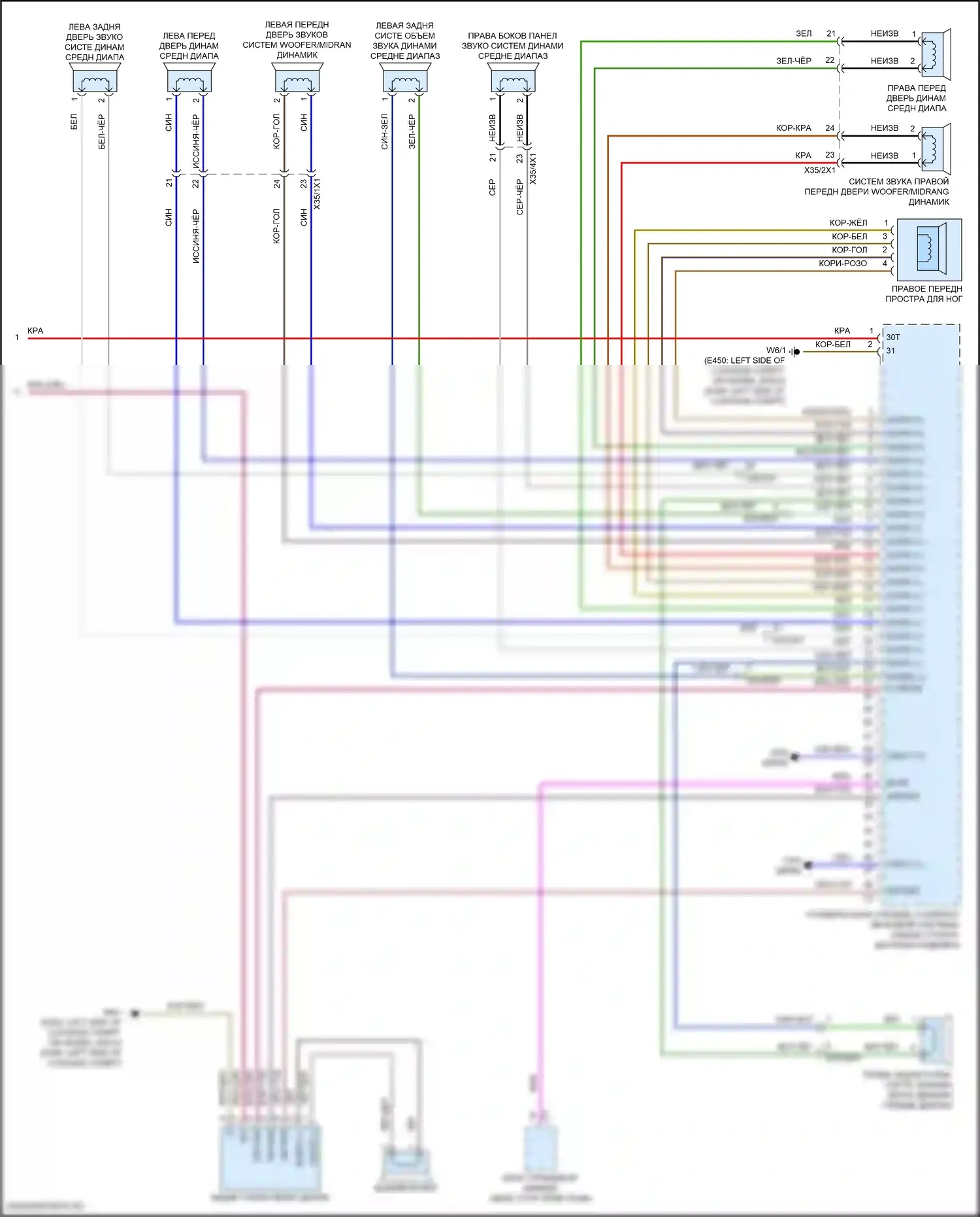 E-класс All-Terrain Mercedes-Benz S213 рестайлинг (2020-2024): Электросхема усилителя звука, со звуковой системой высокого уровня (2 из 2) 