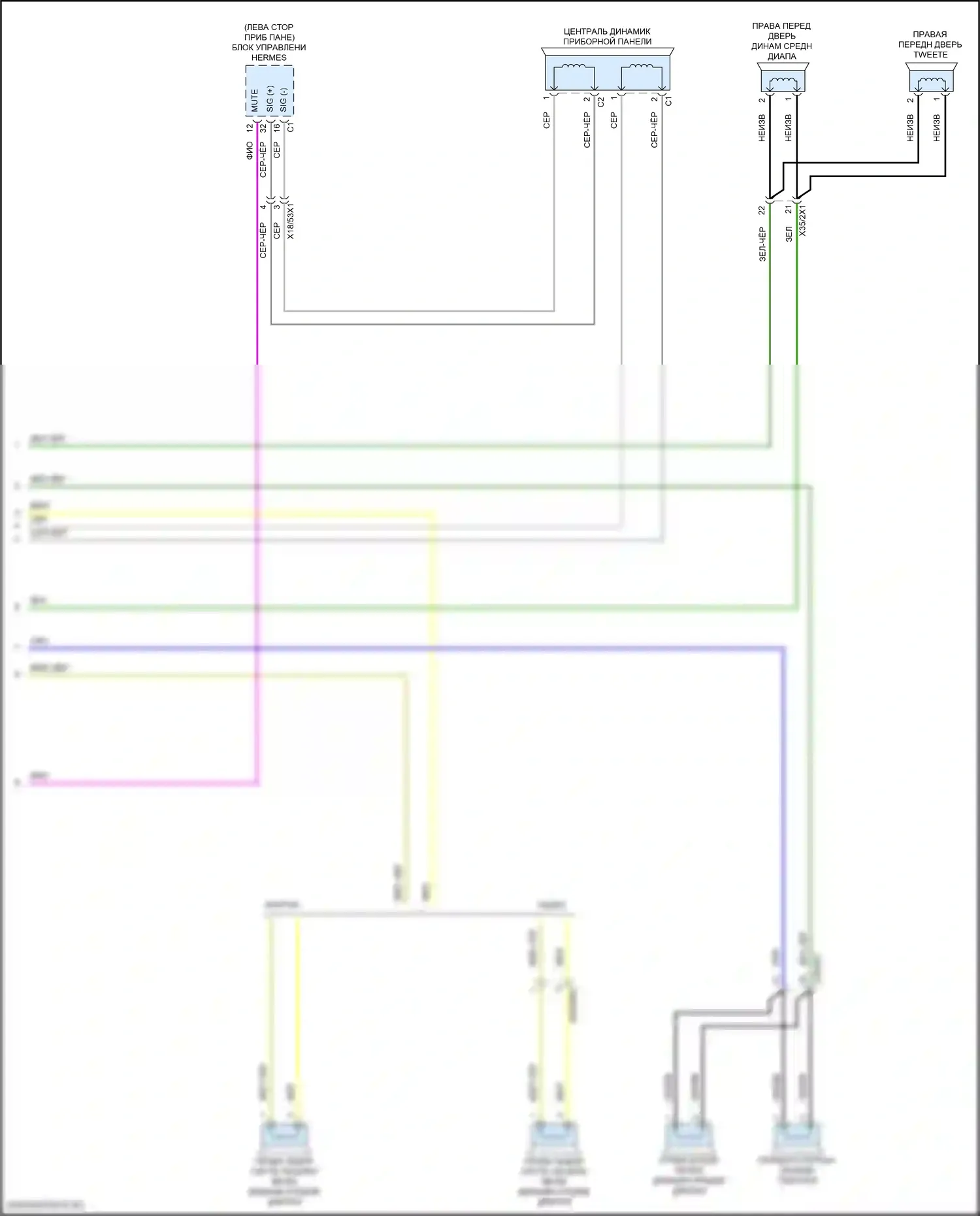 E-класс All-Terrain Mercedes-Benz S213 рестайлинг (2020-2024): Электросхема усилителя звука, вагон со средней звуковой системой (2 из 2) 