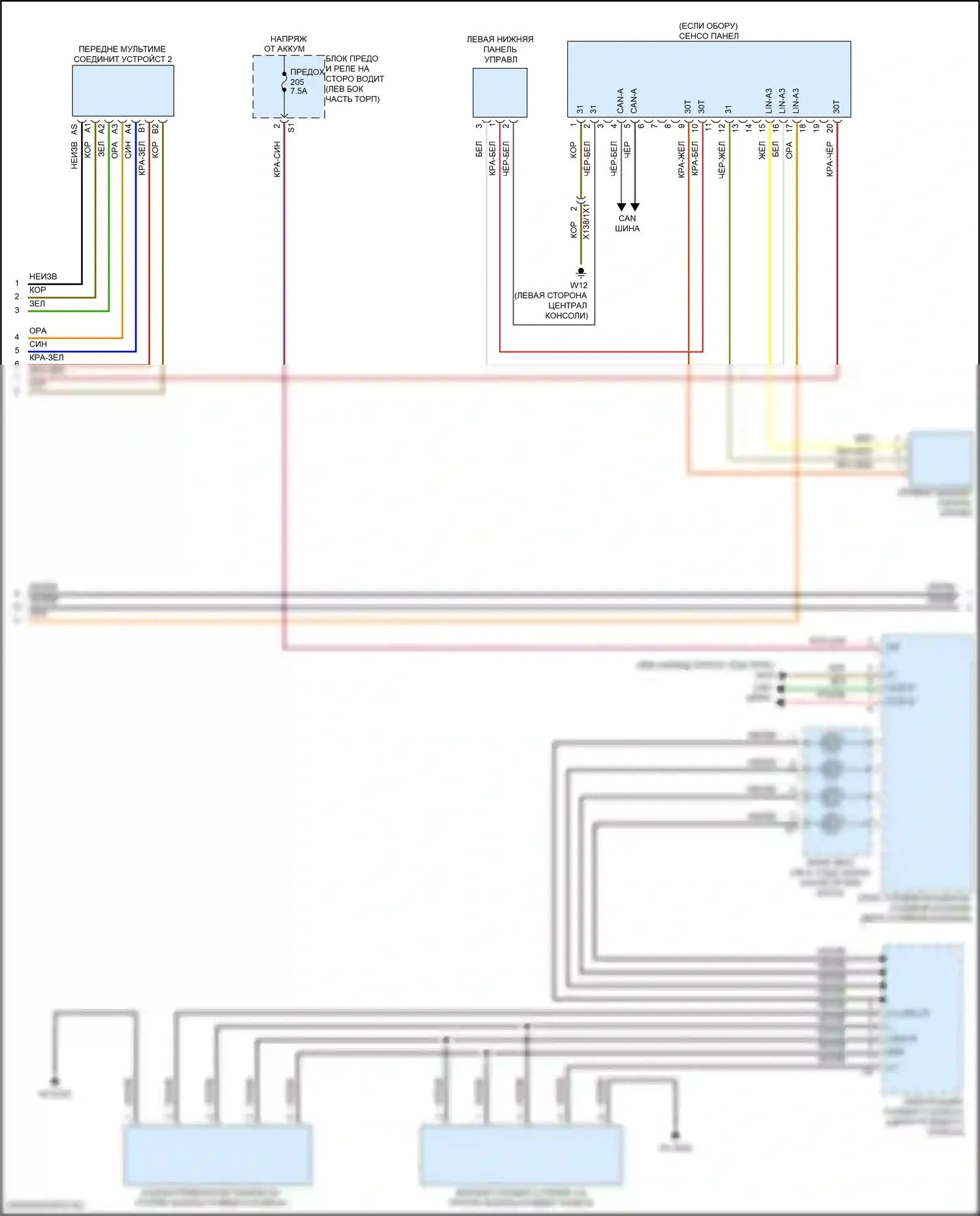 E-класс All-Terrain Mercedes-Benz S213 рестайлинг (2020-2024): Магнитола comand электросхема вагона (4 из 5) 