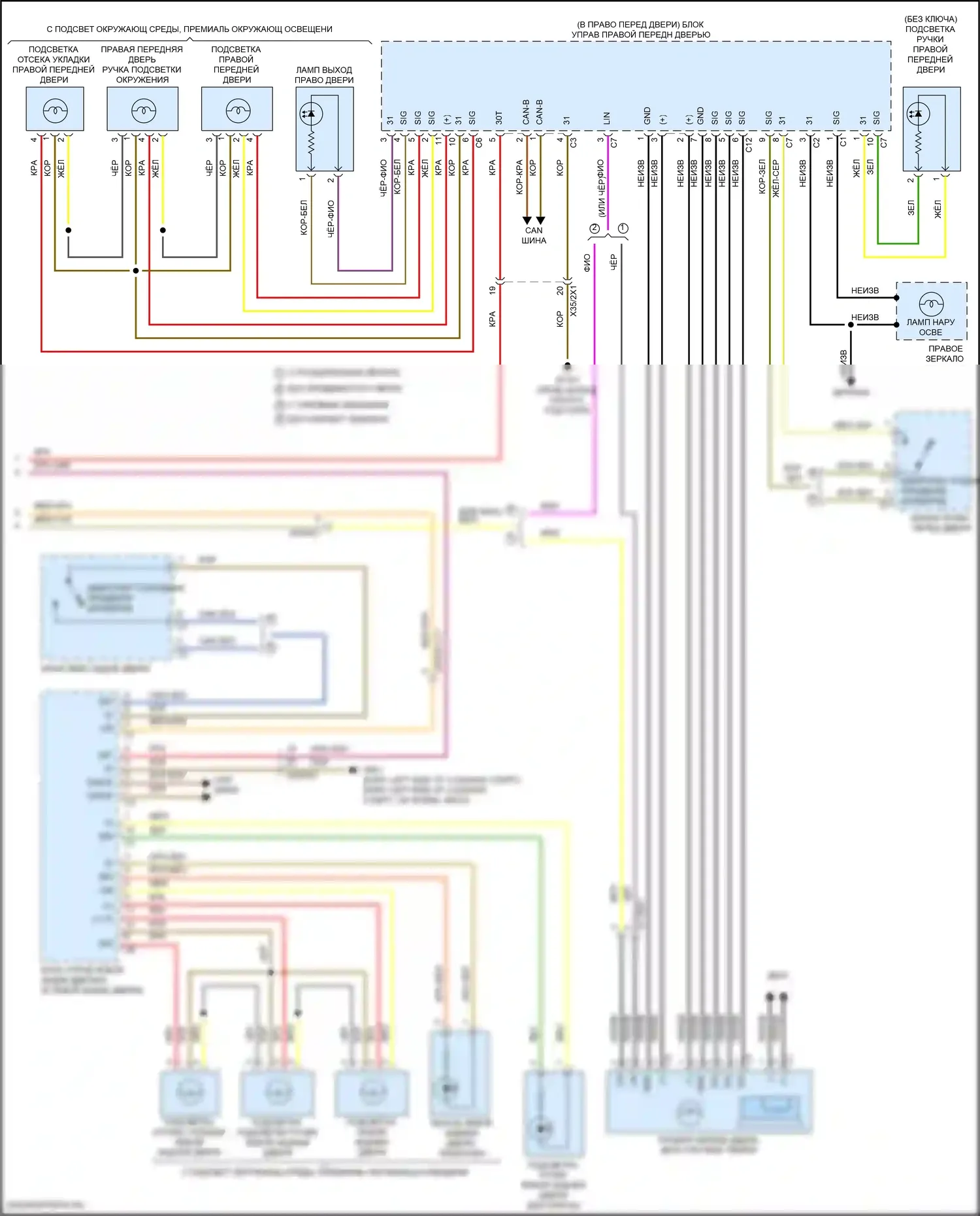 E-класс All-Terrain Mercedes-Benz S213 рестайлинг (2020-2024): Электросхема освещения салона, вагон (6 из 6) 