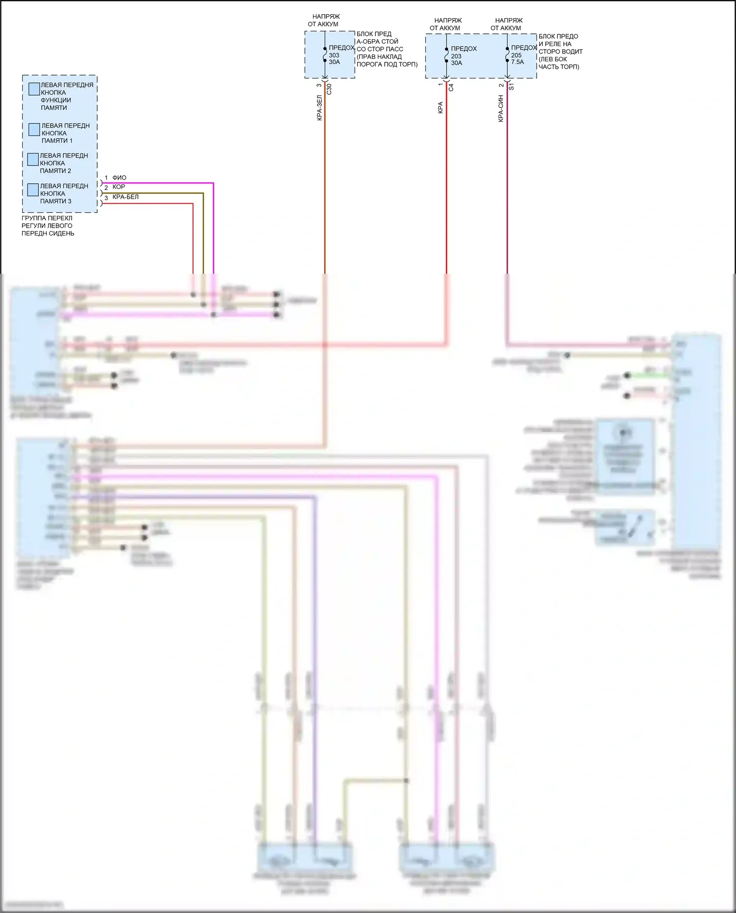 E-класс All-Terrain Mercedes-Benz S213 рестайлинг (2020-2024): Электросхема памяти рулевой колонки, купе 