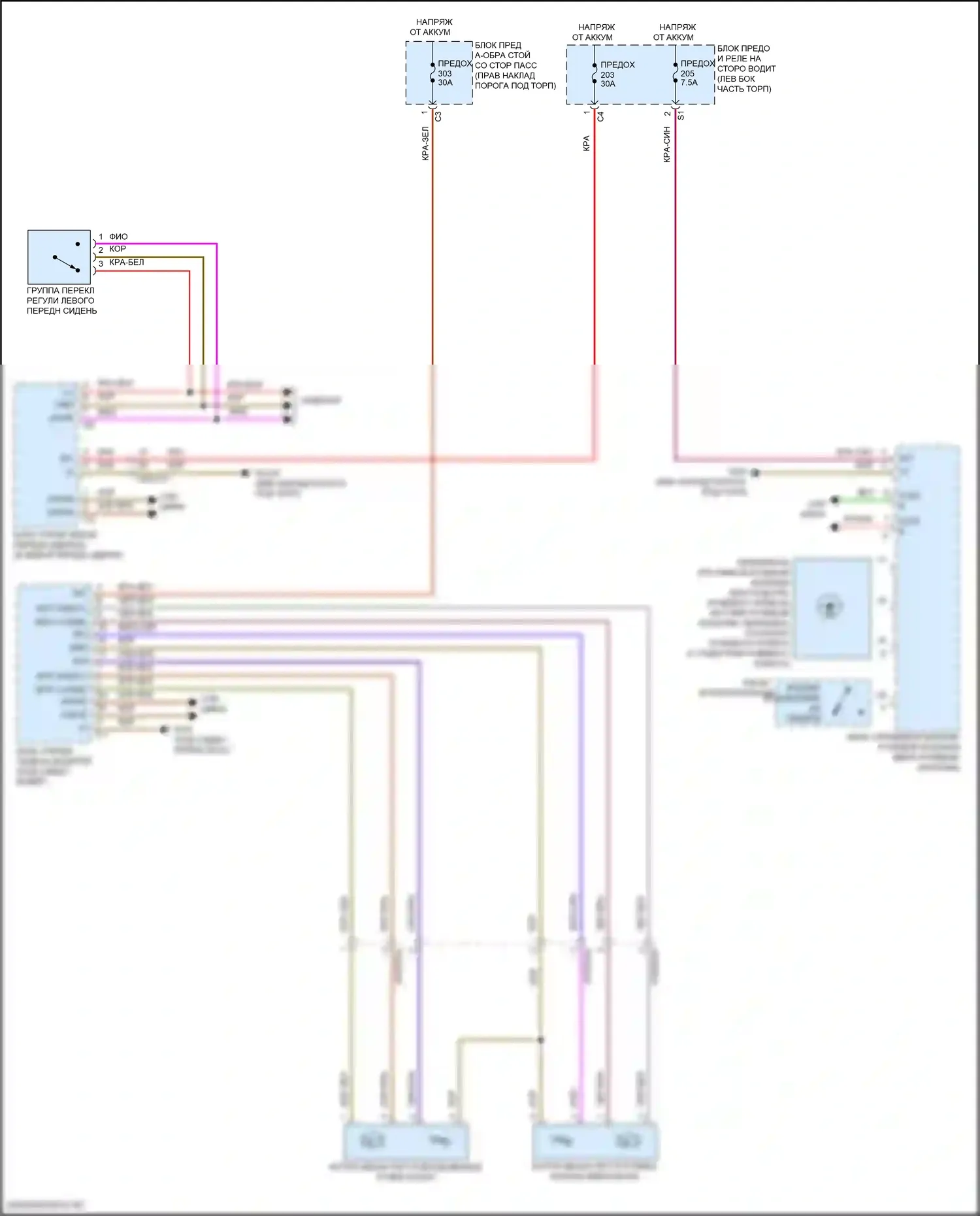 E-класс All-Terrain Mercedes-Benz S213 рестайлинг (2020-2024): Электросхема памяти рулевой колонки 