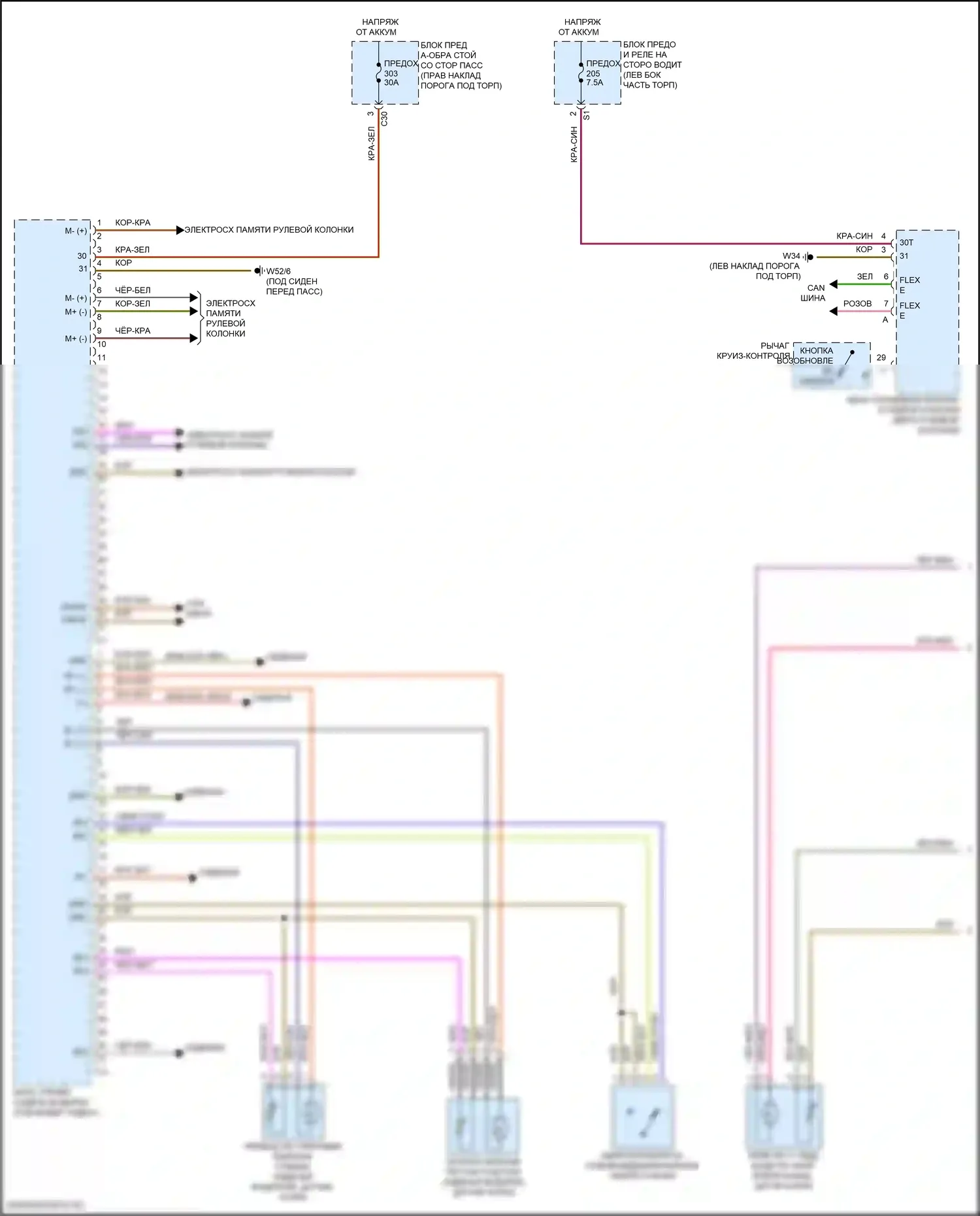 E-класс All-Terrain Mercedes-Benz S213 рестайлинг (2020-2024): Электросхема сиденья памяти водителя, купе (1 из 2) 