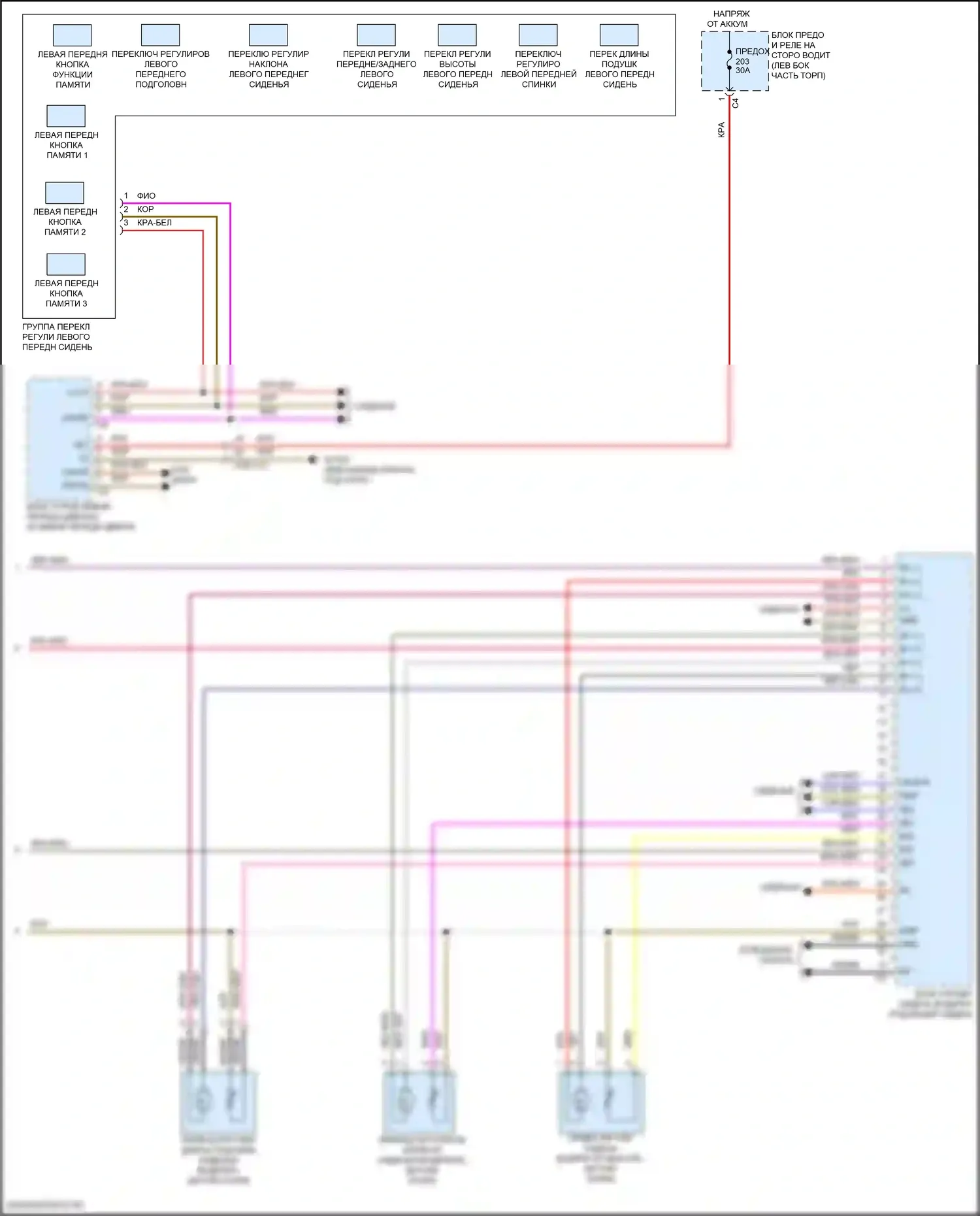 E-класс All-Terrain Mercedes-Benz S213 рестайлинг (2020-2024): Электросхема сиденья памяти водителя, купе (2 из 2) 