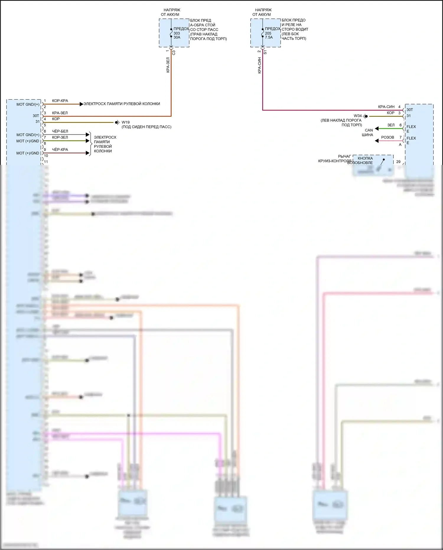 E-класс All-Terrain Mercedes-Benz S213 рестайлинг (2020-2024): Электросхема сиденья памяти водителя, седан (1 из 2) 