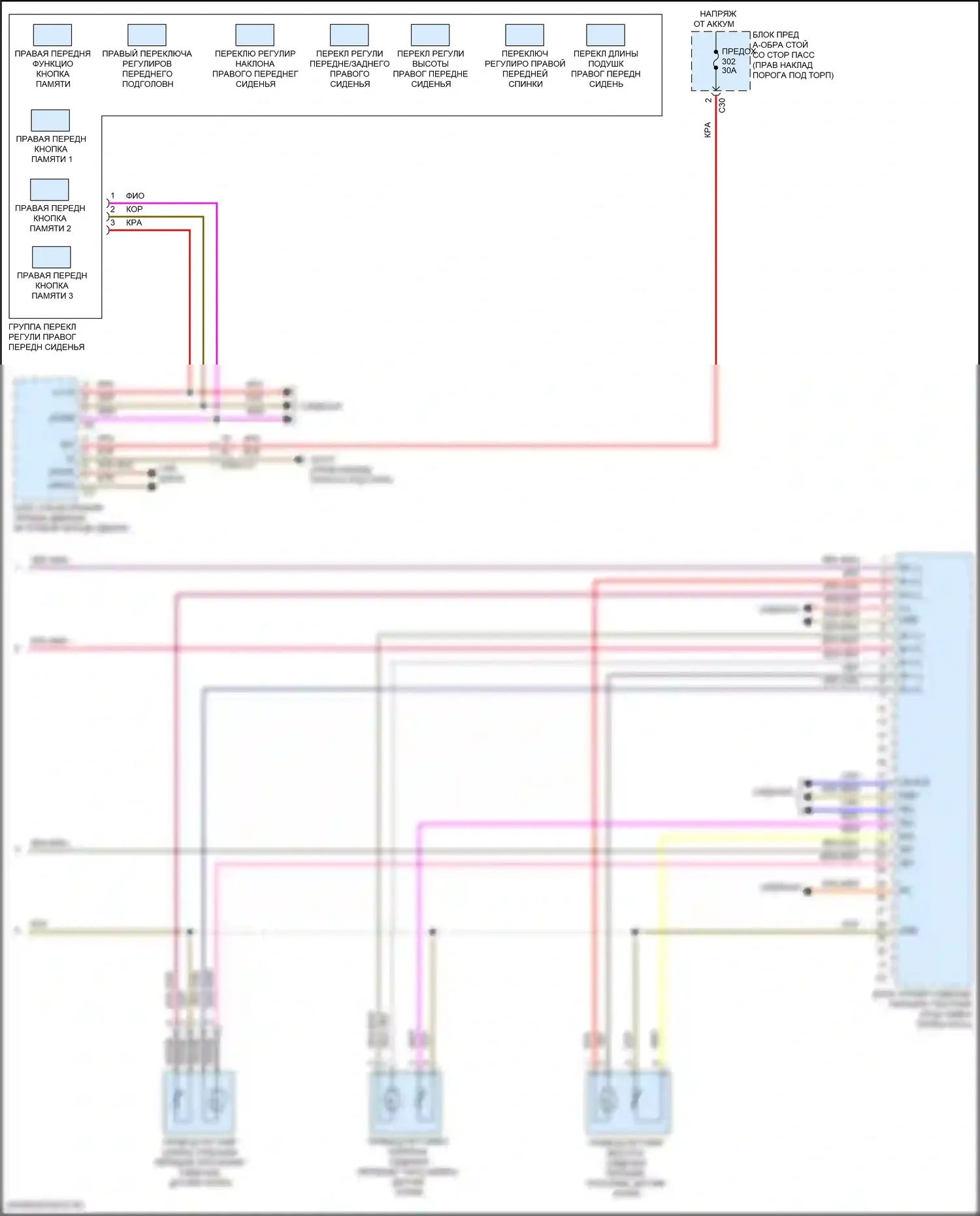 E-класс All-Terrain Mercedes-Benz S213 рестайлинг (2020-2024): Память пассажира сиденья электросхема, кабриолет (2 из 2) 