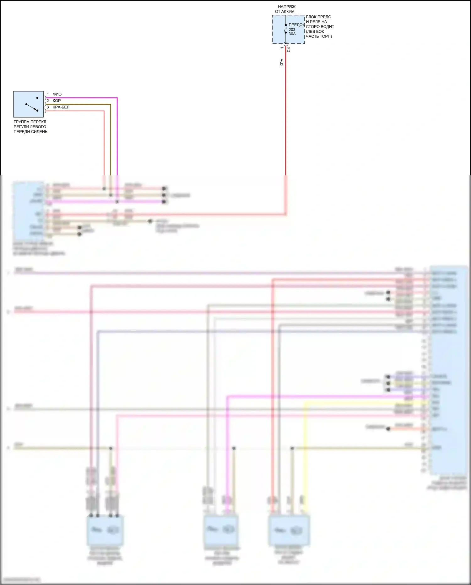 E-класс All-Terrain Mercedes-Benz S213 рестайлинг (2020-2024): Память водителя сиденья электросхема, вагон (2 из 2) 