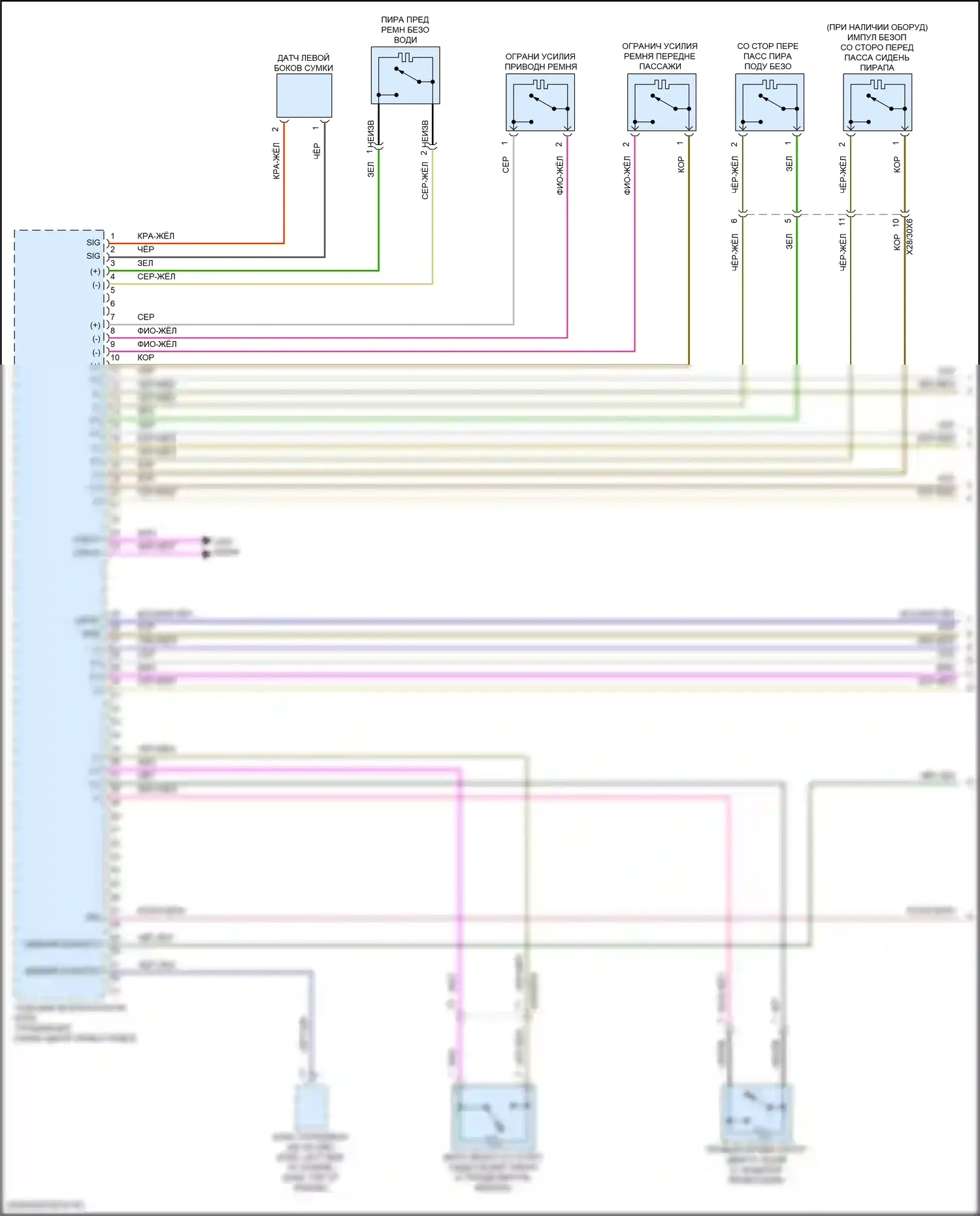 E-класс All-Terrain Mercedes-Benz S213 рестайлинг (2020-2024): Электросхема подушек безопасности (1 из 5) 