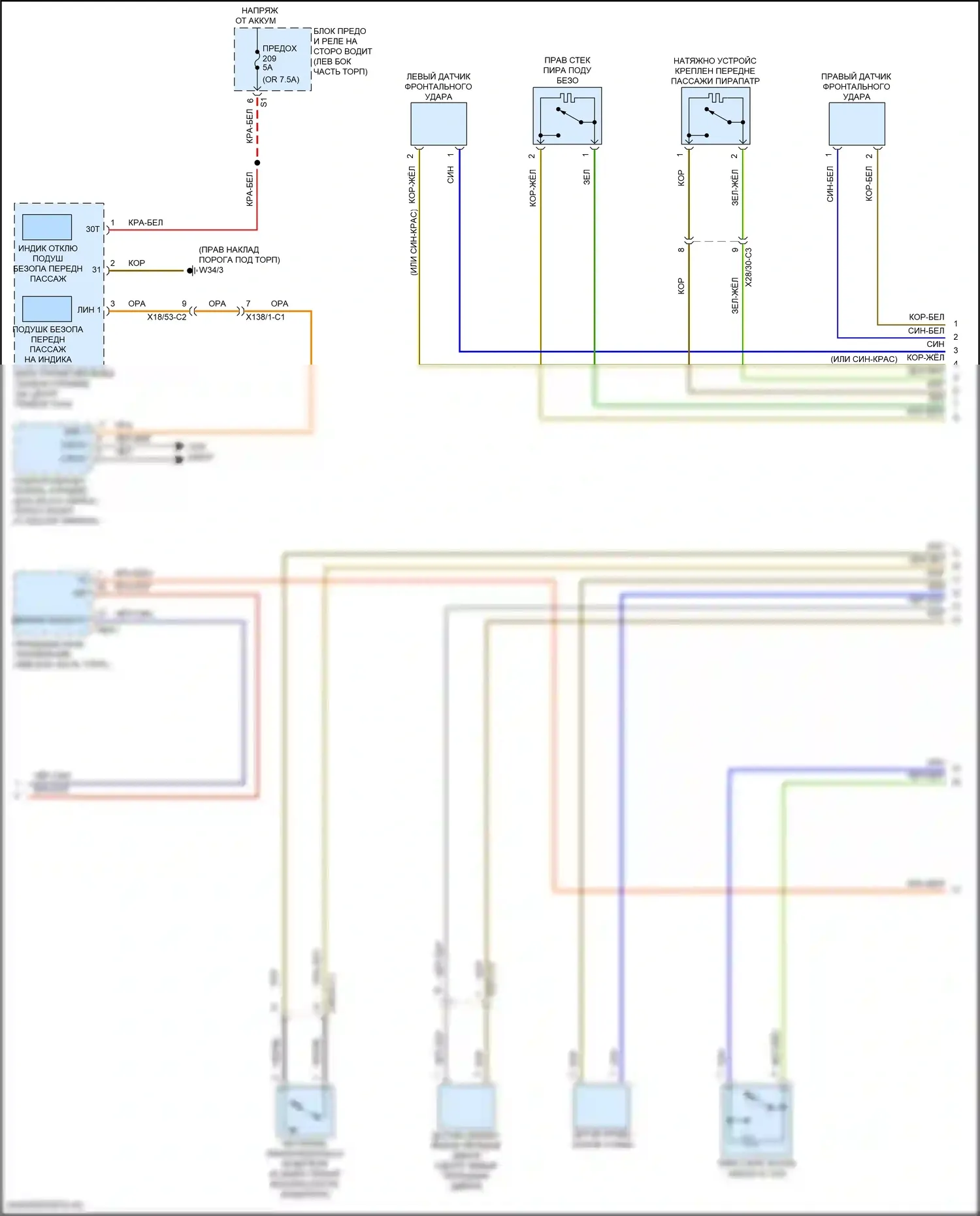 E-класс All-Terrain Mercedes-Benz S213 рестайлинг (2020-2024): Электросхема подушек безопасности, кабриолет (4 из 5) 