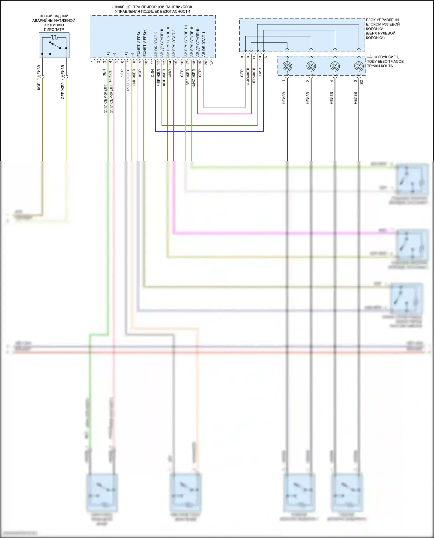 E-класс All-Terrain Mercedes-Benz S213 рестайлинг (2020-2024): Электросхема подушек безопасности, купе (3 из 5) 