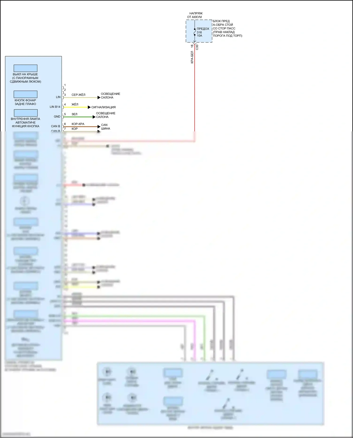 E-класс All-Terrain Mercedes-Benz S213 рестайлинг (2020-2024): Электросхема потолочного пульта, купе 