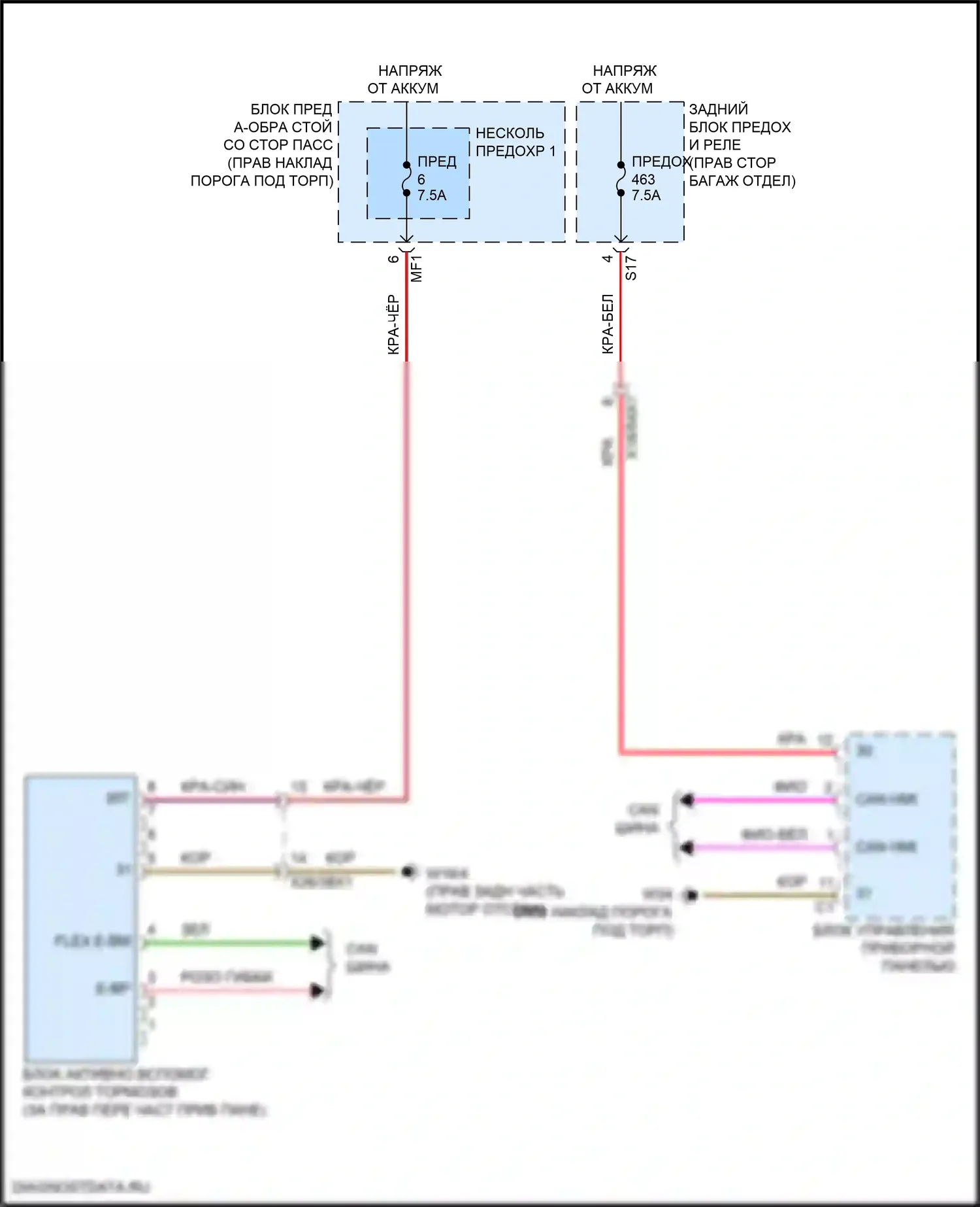 E-класс All-Terrain Mercedes-Benz S213 рестайлинг (2020-2024): Электросхема системы предупреждения столкновений, седан 
