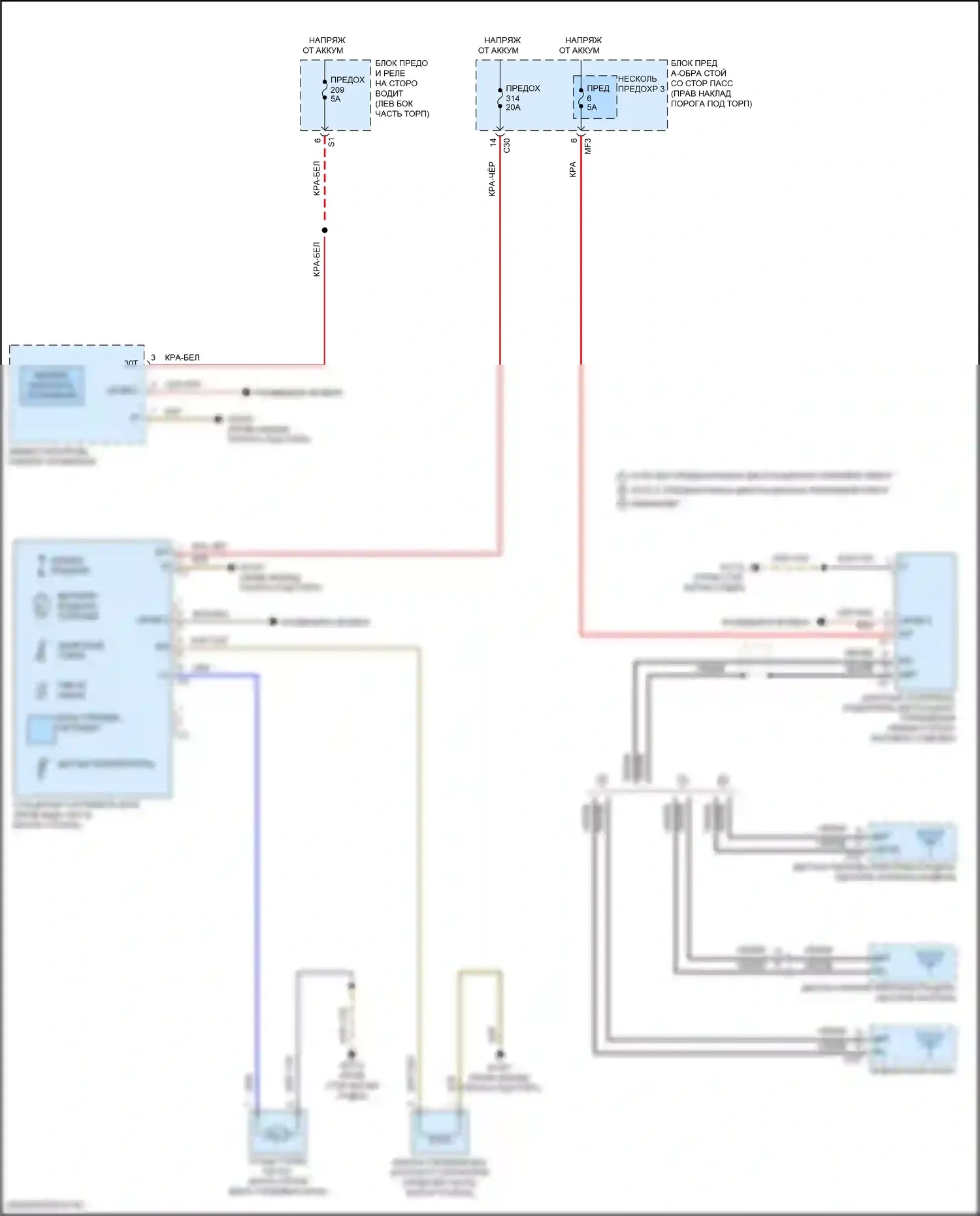 E-класс All-Terrain Mercedes-Benz S213 рестайлинг (2020-2024): Электросхема штатного отопителя 