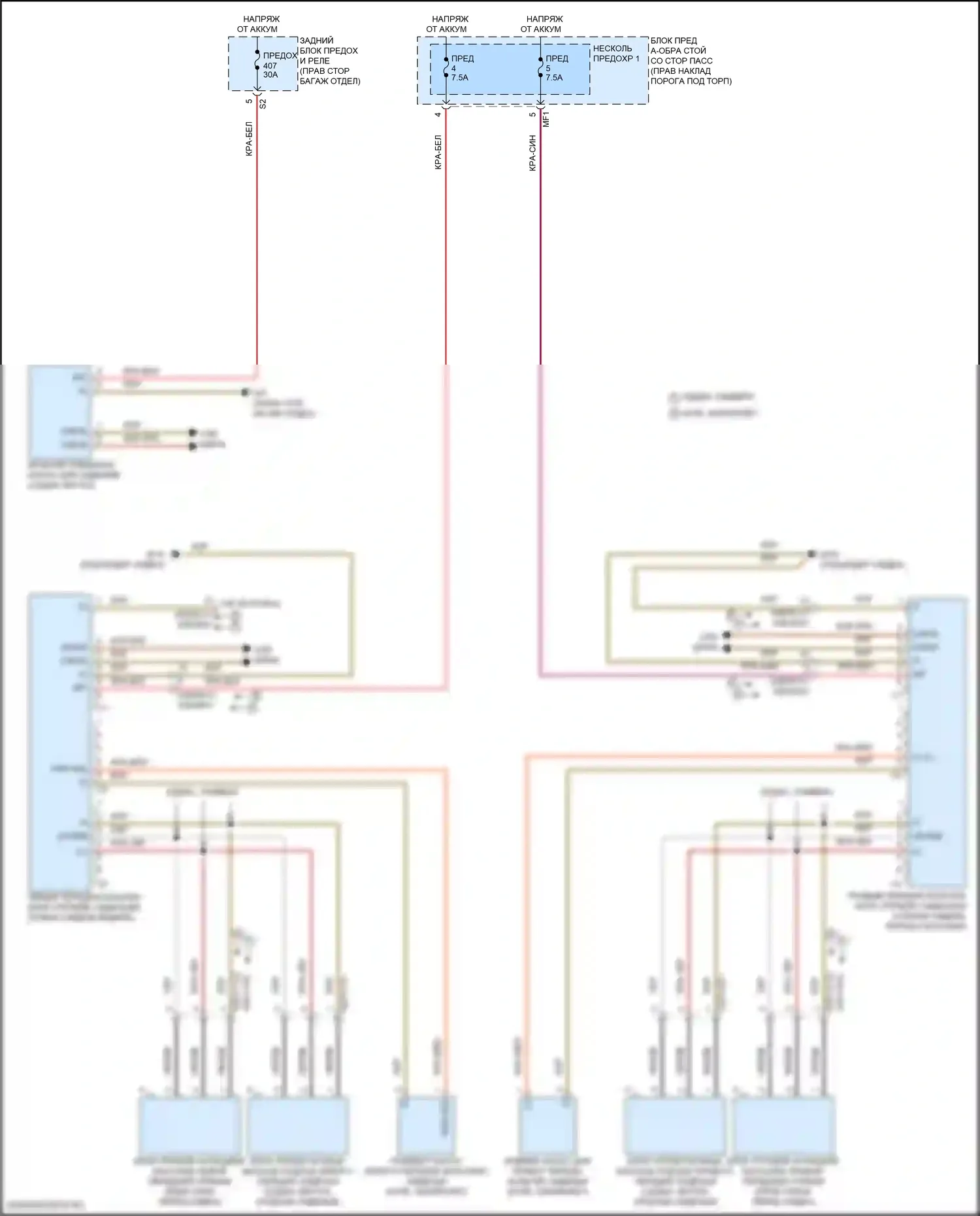 E-класс All-Terrain Mercedes-Benz S213 рестайлинг (2020-2024): Электросхема переднего мультиконтурного сиденья 