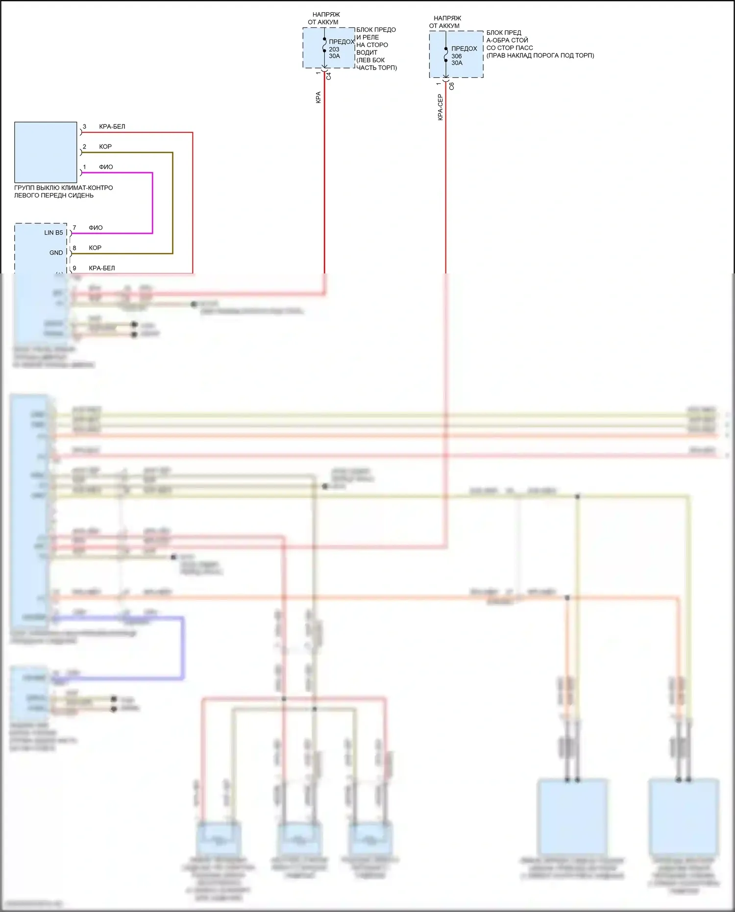 E-класс All-Terrain Mercedes-Benz S213 рестайлинг (2020-2024): Электросхема передней вентиляции и подогрева сидений, без памяти (1 из 2) 