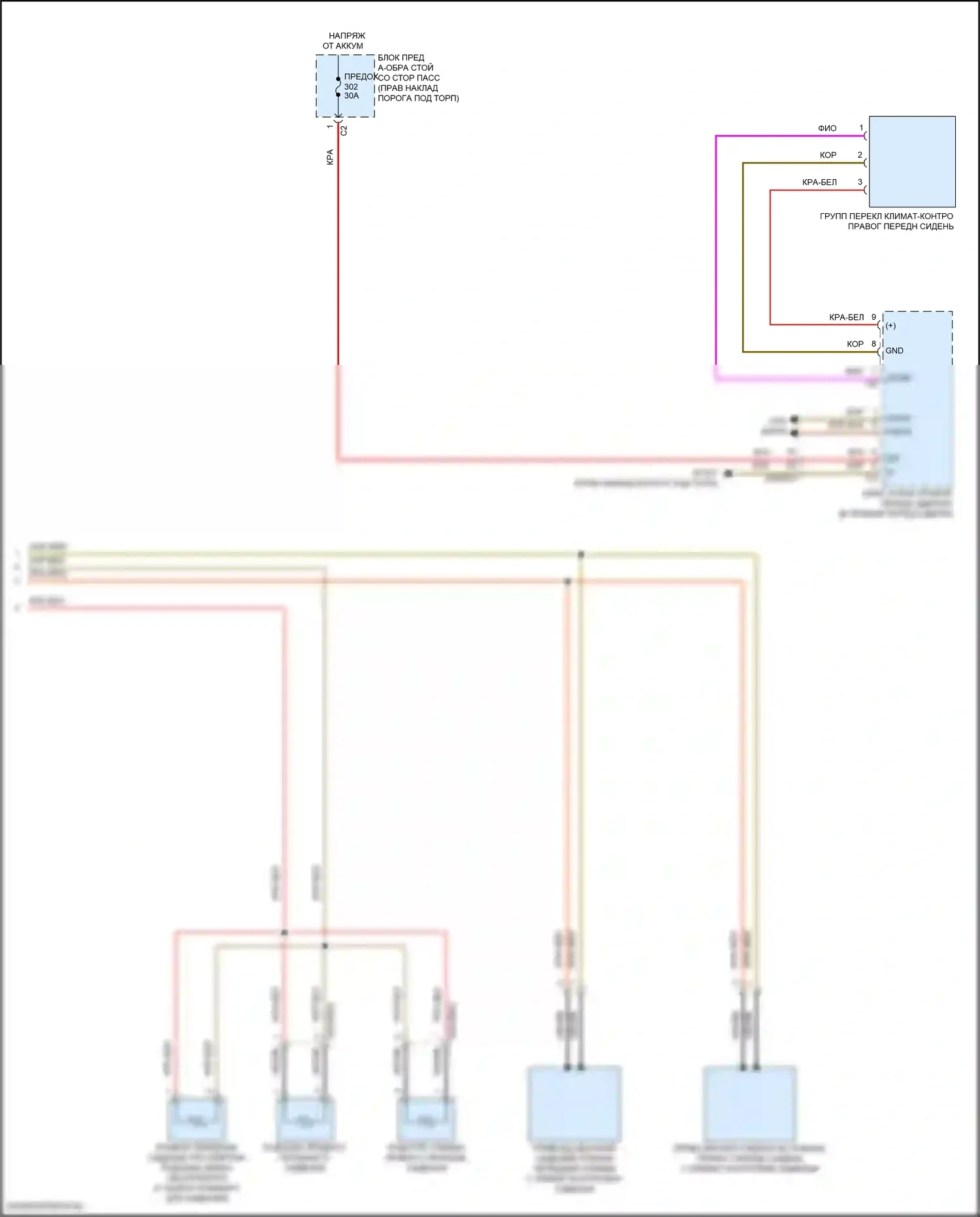 E-класс All-Terrain Mercedes-Benz S213 рестайлинг (2020-2024): Электросхема передней вентиляции и подогрева сидений, без памяти (2 из 2) 