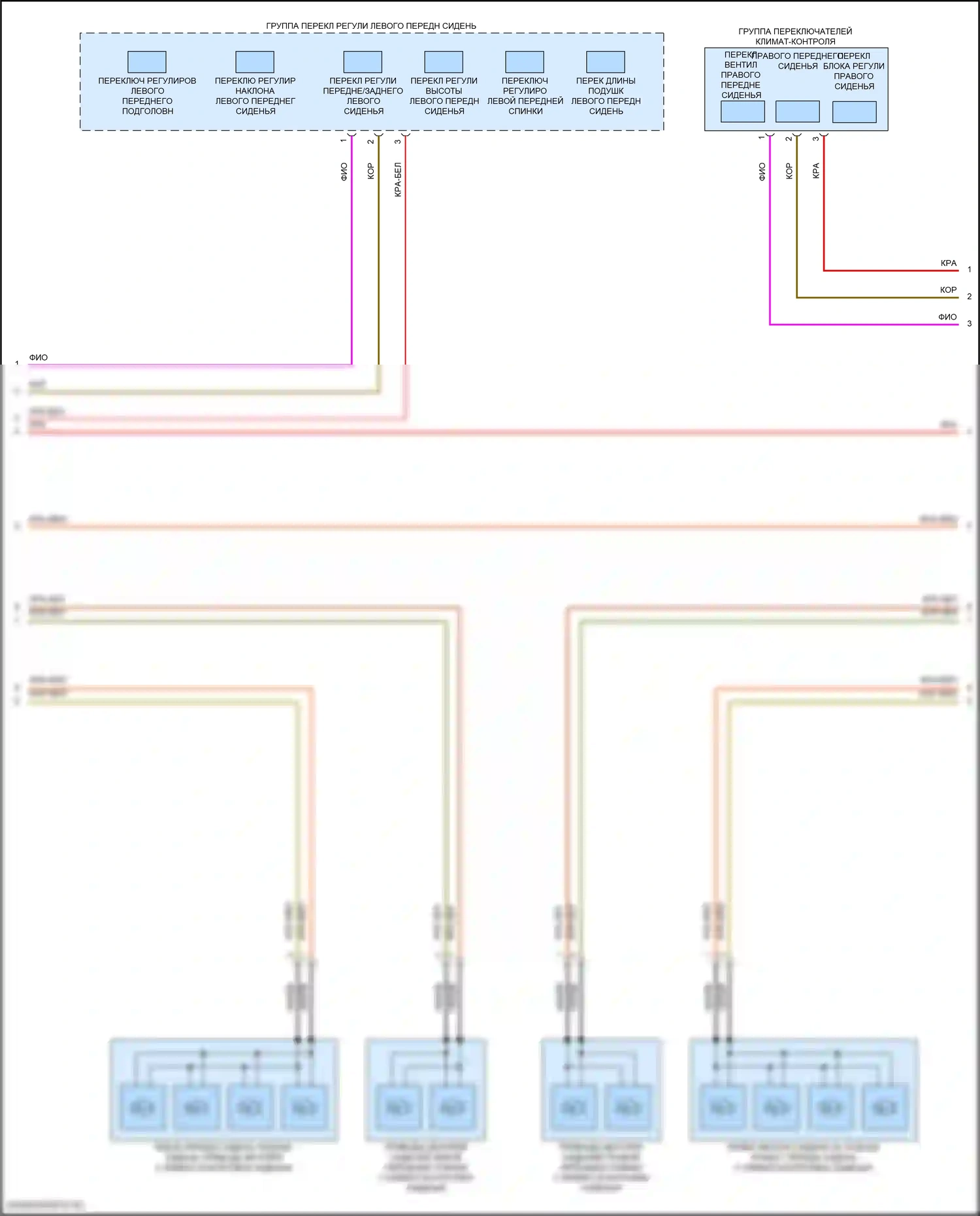 E-класс All-Terrain Mercedes-Benz S213 рестайлинг (2020-2024): Электросхема передней вентиляции и подогрева сидений, кабриолет с памятью (2 из 3) 