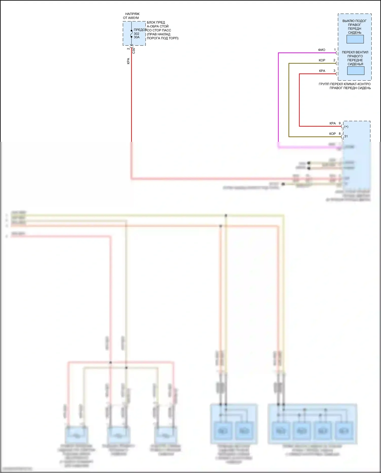E-класс All-Terrain Mercedes-Benz S213 рестайлинг (2020-2024): Электросхема передней вентиляции и подогрева сидений, купе без памяти (2 из 2) 