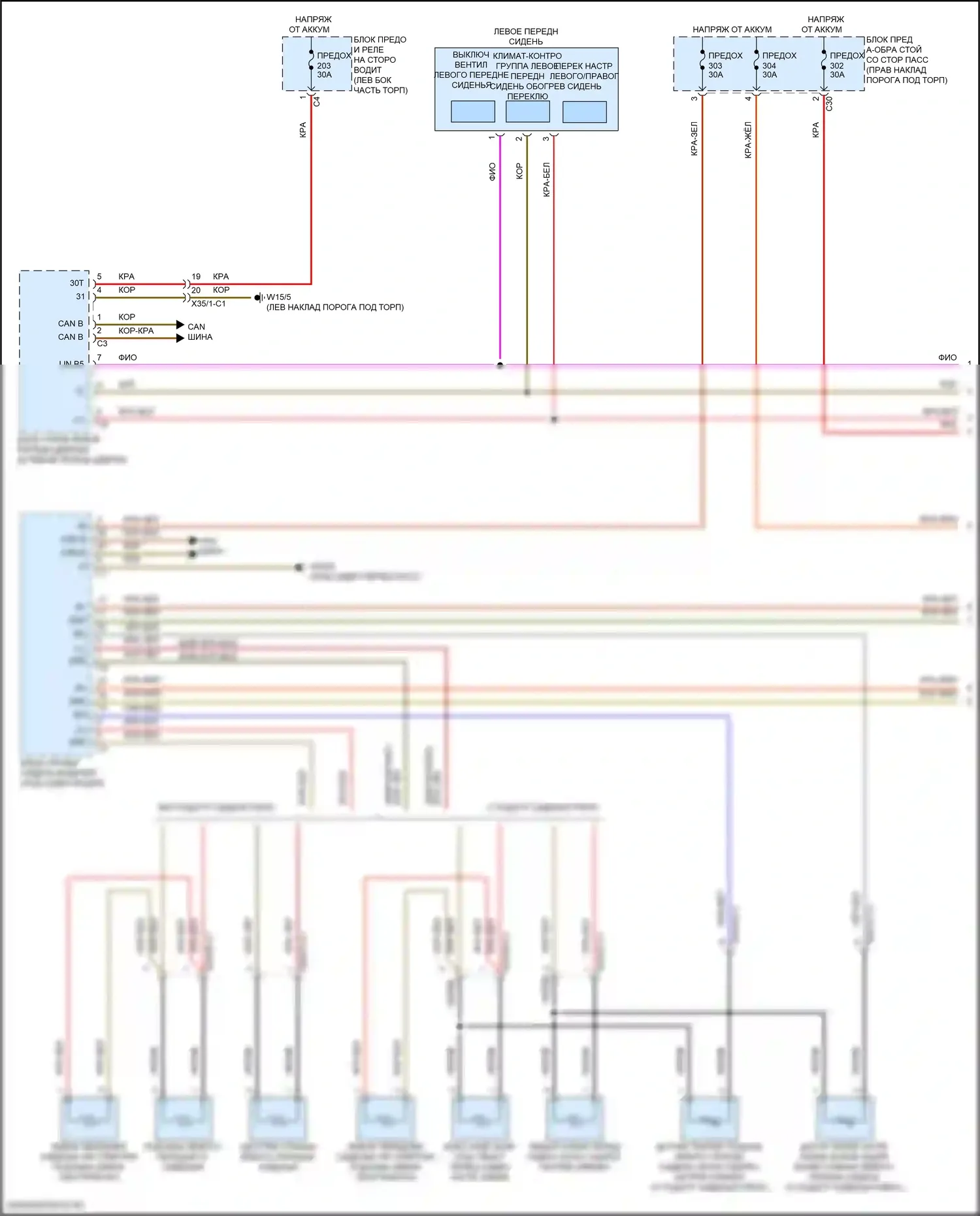 E-класс All-Terrain Mercedes-Benz S213 рестайлинг (2020-2024): Электросхема передней вентиляции и подогрева сидений, купе с памятью (1 из 3) 