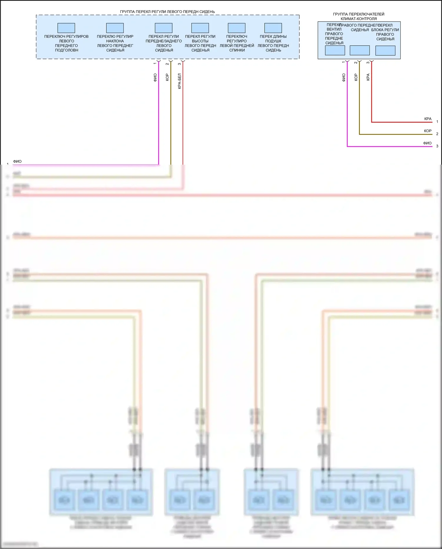 E-класс All-Terrain Mercedes-Benz S213 рестайлинг (2020-2024): Электросхема передней вентиляции и подогрева сидений, купе с памятью (2 из 3) 