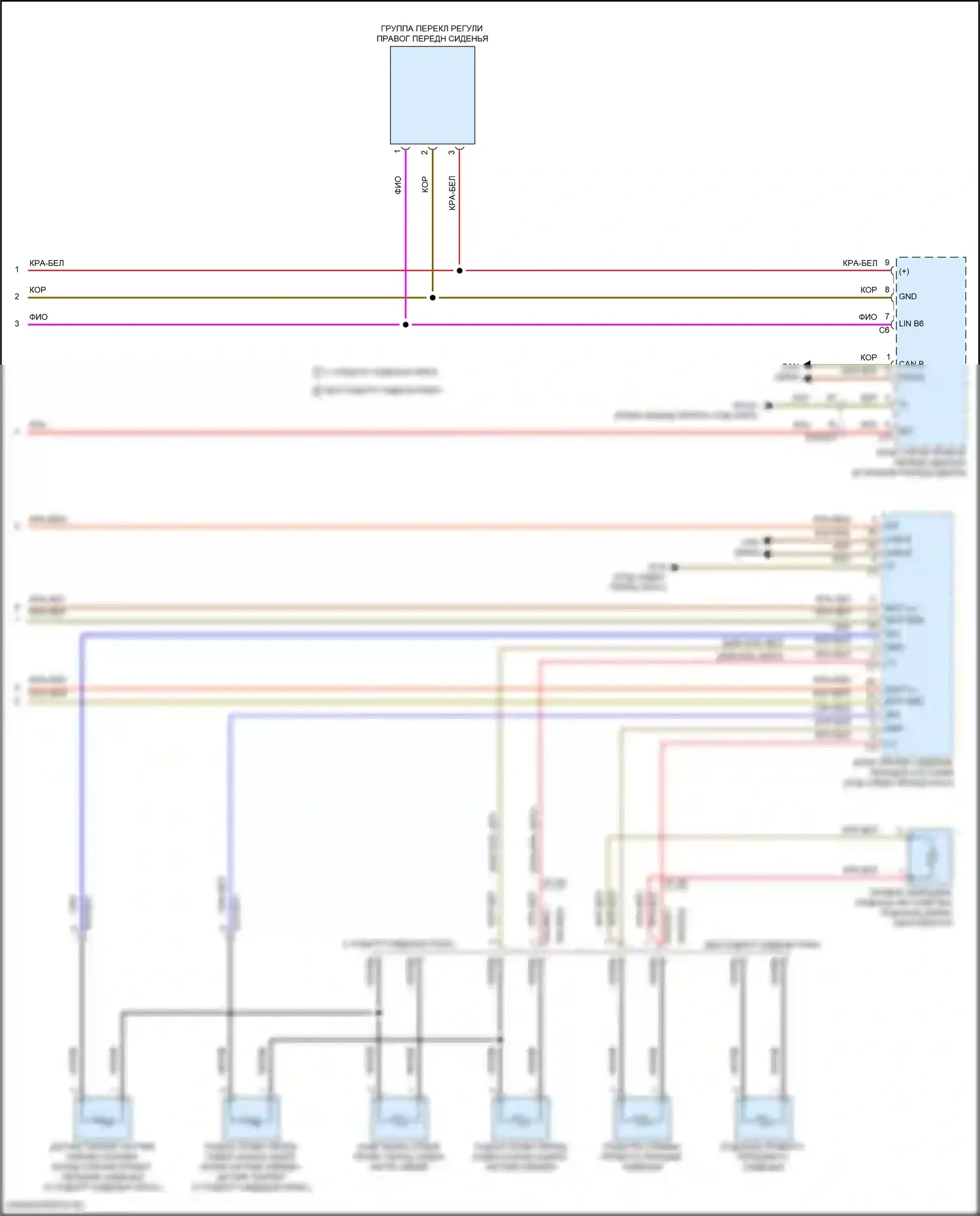 E-класс All-Terrain Mercedes-Benz S213 рестайлинг (2020-2024): Электросхема передней вентиляции и подогрева сидений, с памятью (3 из 3) 