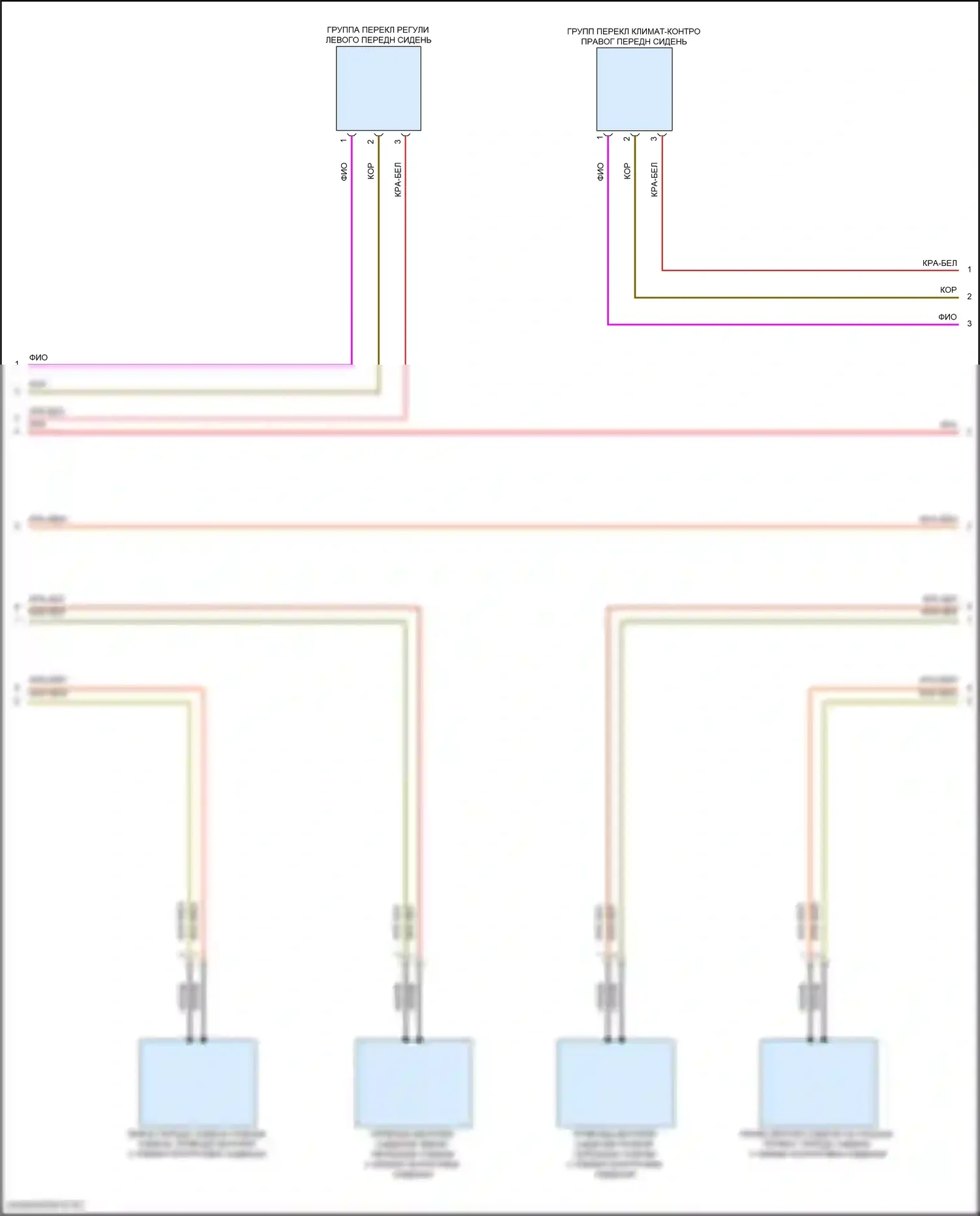 E-класс All-Terrain Mercedes-Benz S213 рестайлинг (2020-2024): Электросхема передней вентиляции и подогрева сидений, седан с памятью (2 из 3) 