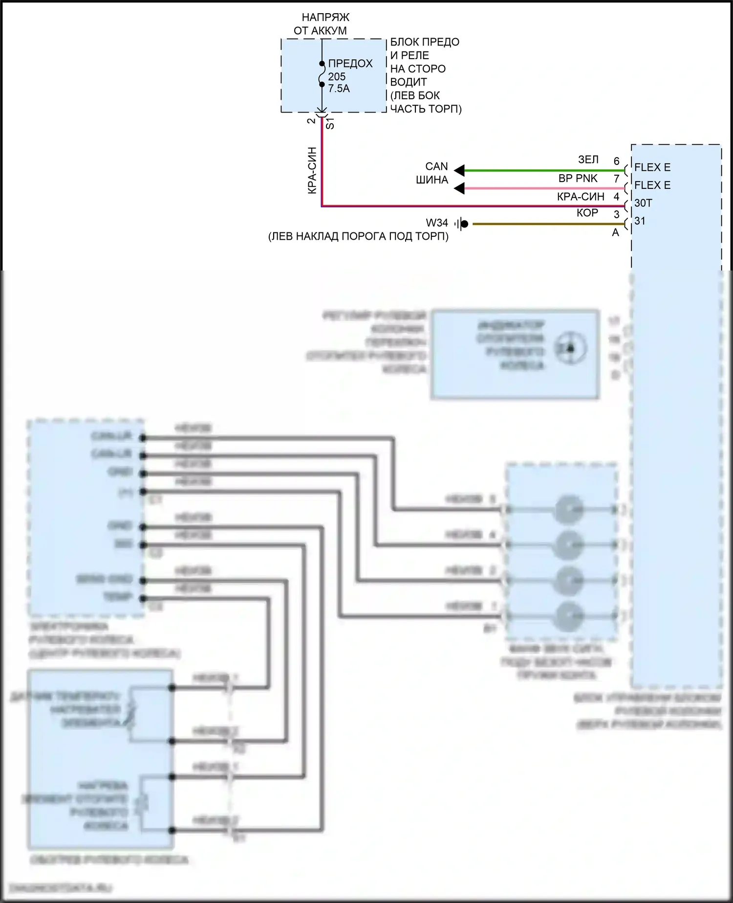 E-класс All-Terrain Mercedes-Benz S213 рестайлинг (2020-2024): Электросхема рулевого колеса с подогревом, вагон 