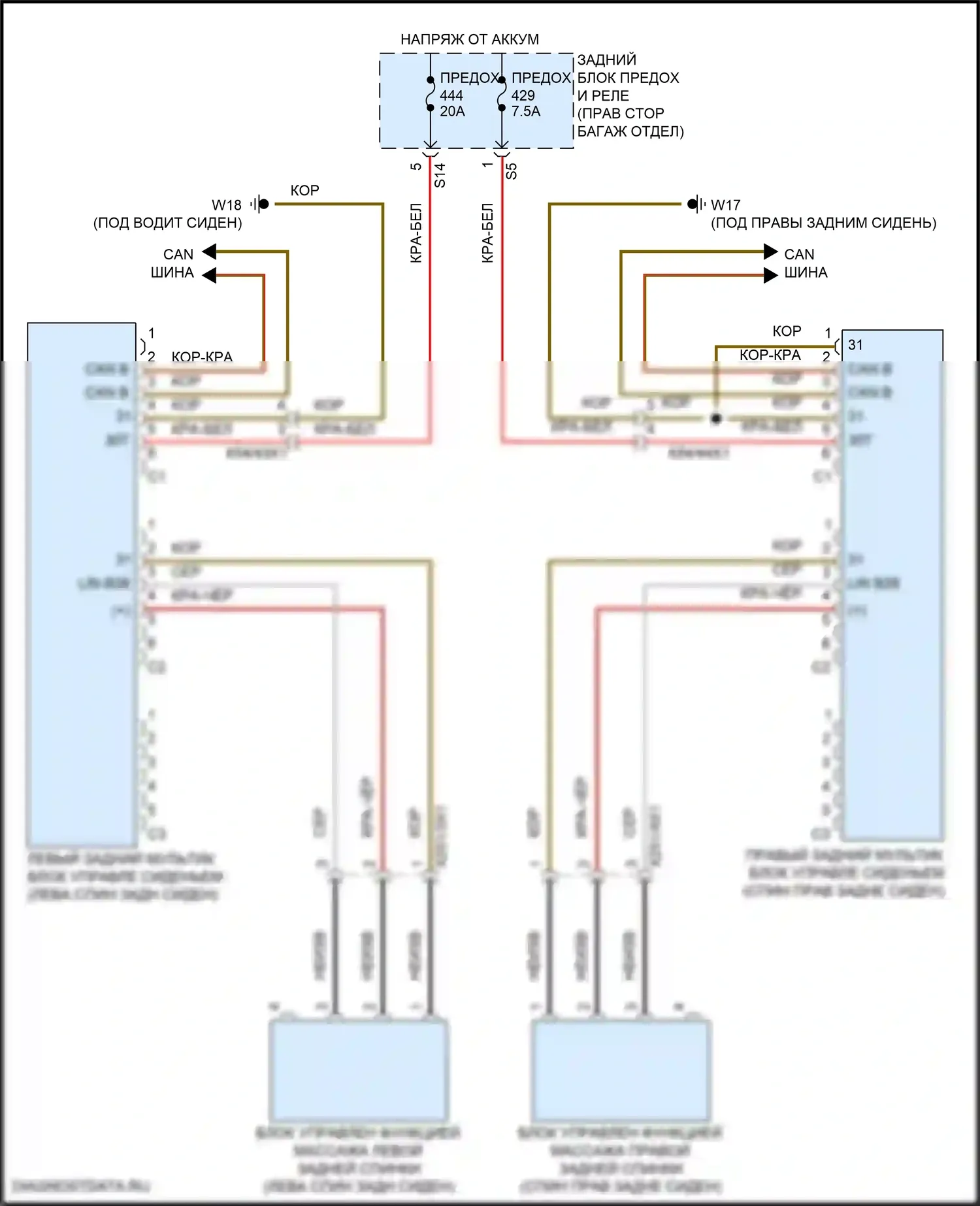 E-класс All-Terrain Mercedes-Benz S213 рестайлинг (2020-2024): Электросхема заднего мультиконтурного сиденья 