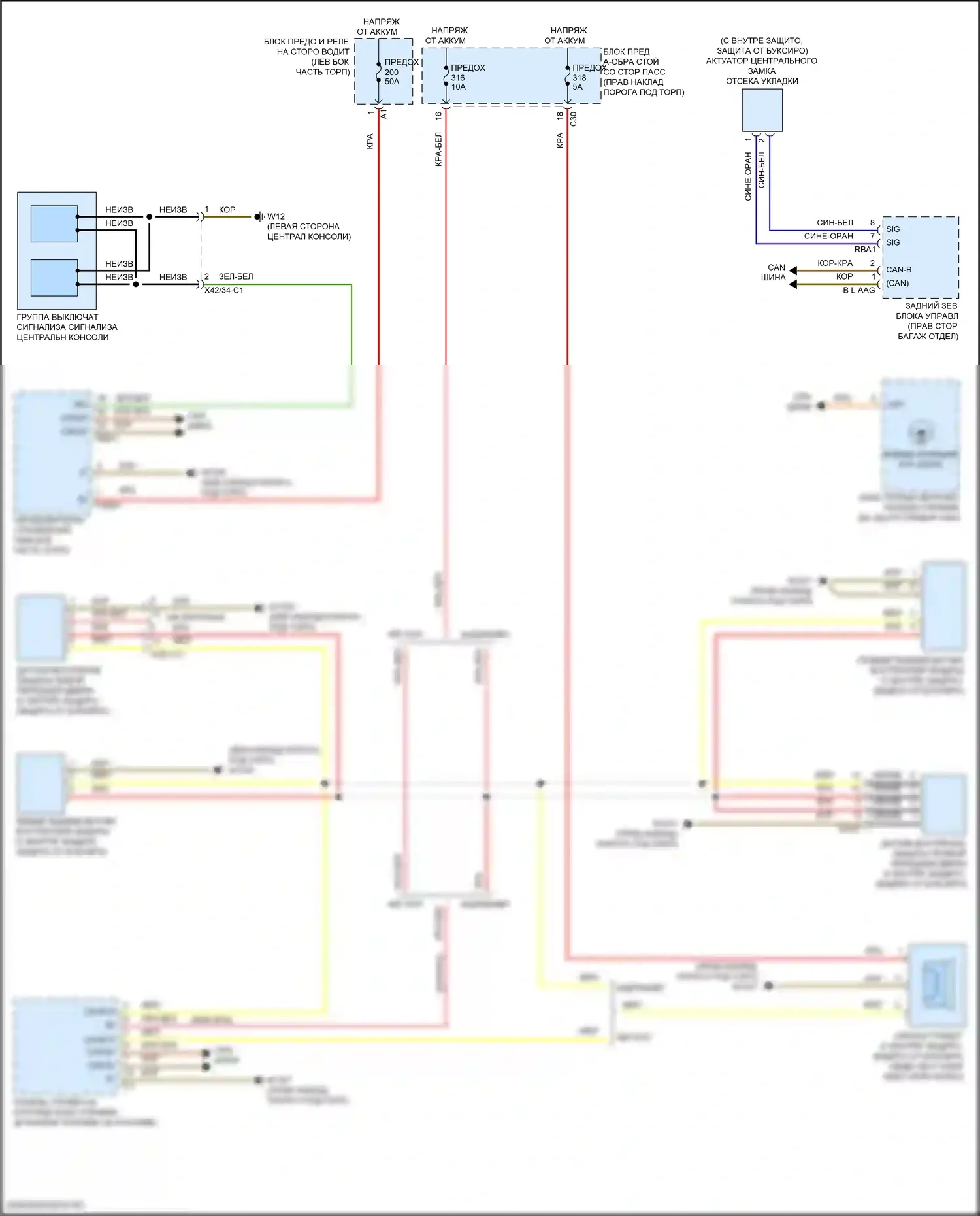 E-класс All-Terrain Mercedes-Benz S213 рестайлинг (2020-2024): Сигнализации электросхема, купе 