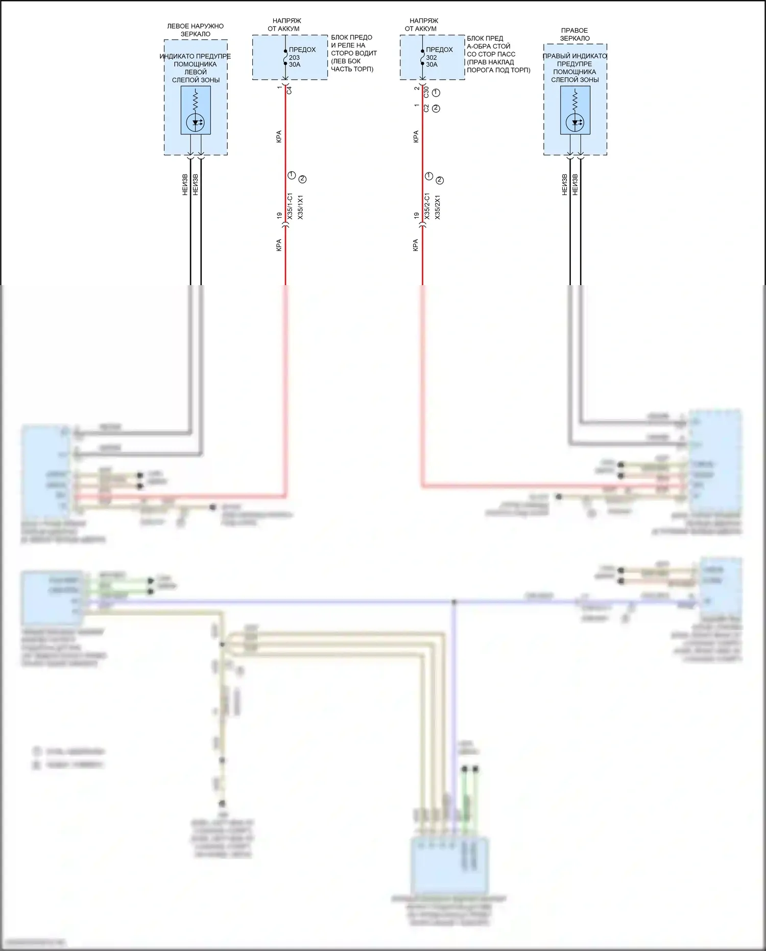 E-класс All-Terrain Mercedes-Benz S213 рестайлинг (2020-2024): Электросхема информационной системы в слепой зоне 