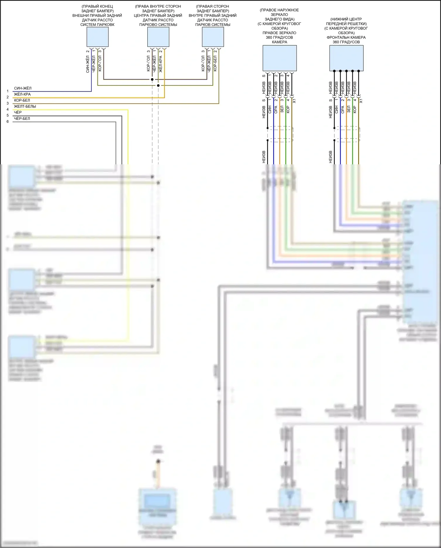 E-класс All-Terrain Mercedes-Benz S213 рестайлинг (2020-2024): Электросхема парктроника, купе (2 из 2) 