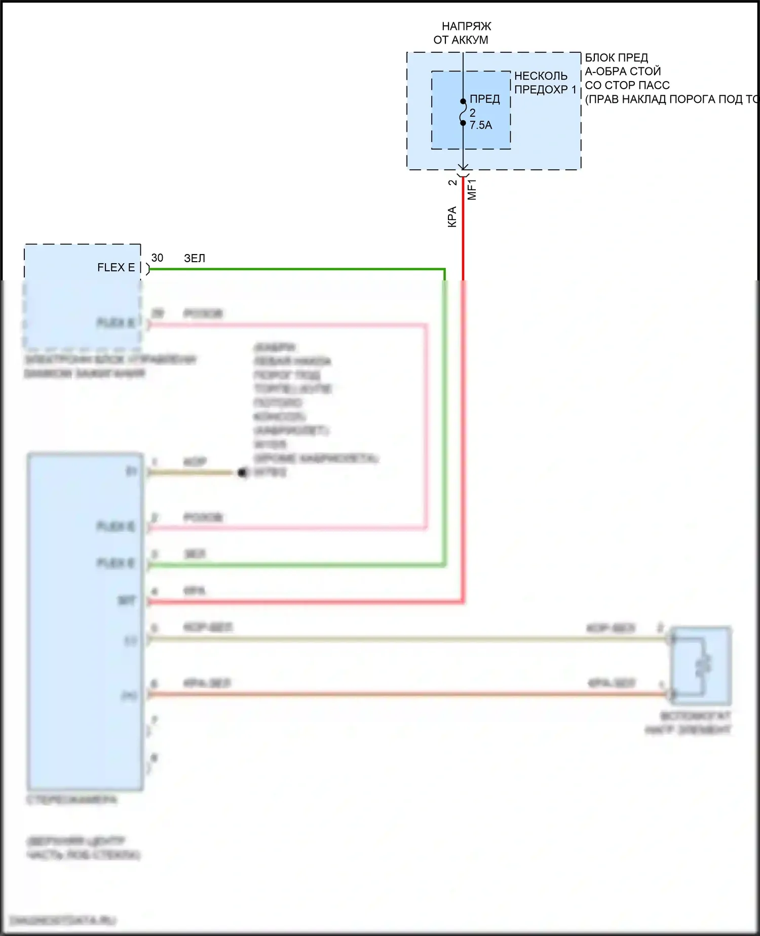 E-класс All-Terrain Mercedes-Benz S213 рестайлинг (2020-2024): Электросхема стерео многофункциональной камеры 