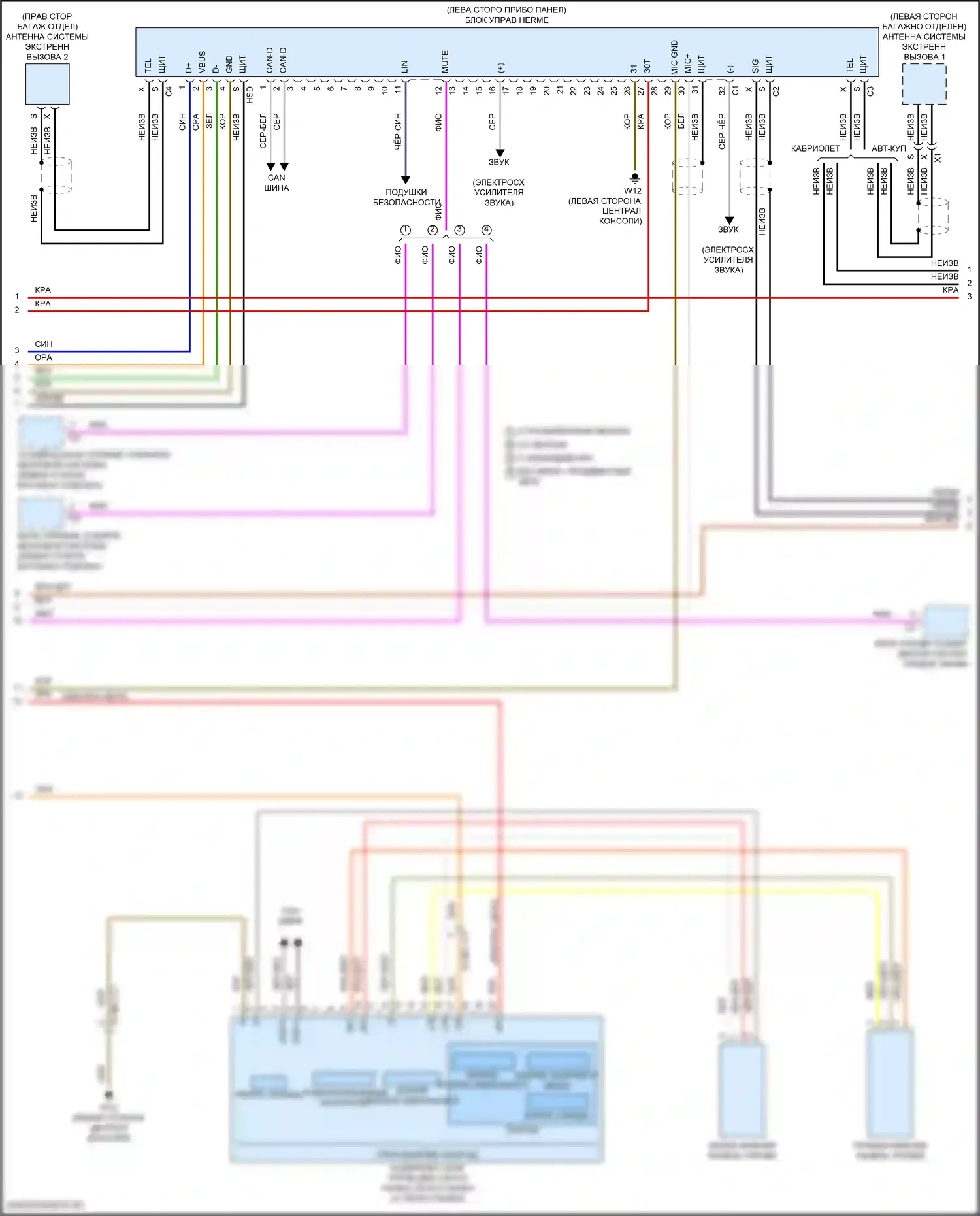 E-класс All-Terrain Mercedes-Benz S213 рестайлинг (2020-2024): Магнитола comand электросхема, купе (4 из 6) 