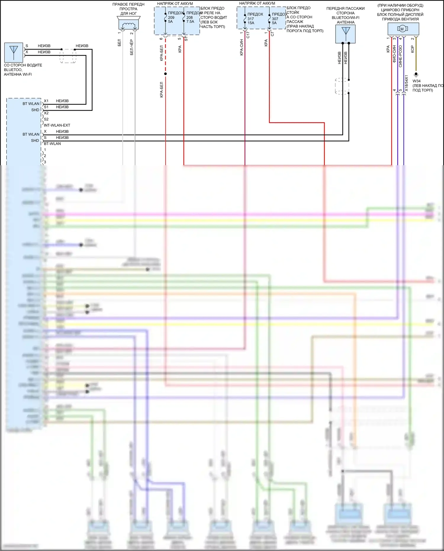 E-класс All-Terrain Mercedes-Benz S213 рестайлинг (2020-2024): Магнитола comand электросхема, седан (1 из 5) 