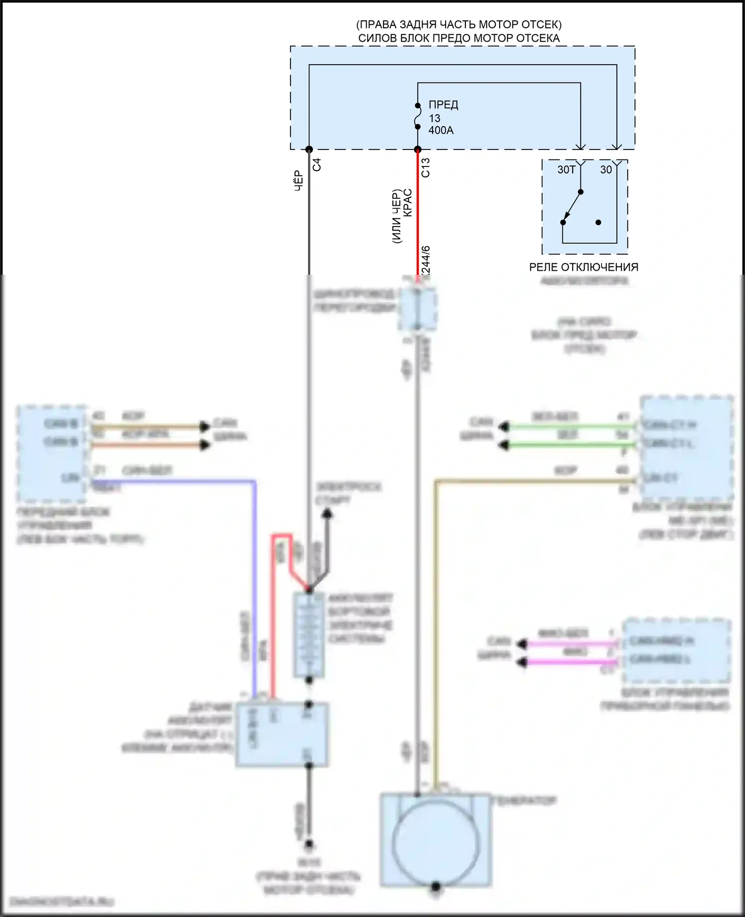 E-класс All-Terrain Mercedes-Benz S213 рестайлинг (2020-2024): Электросхема генератора 
