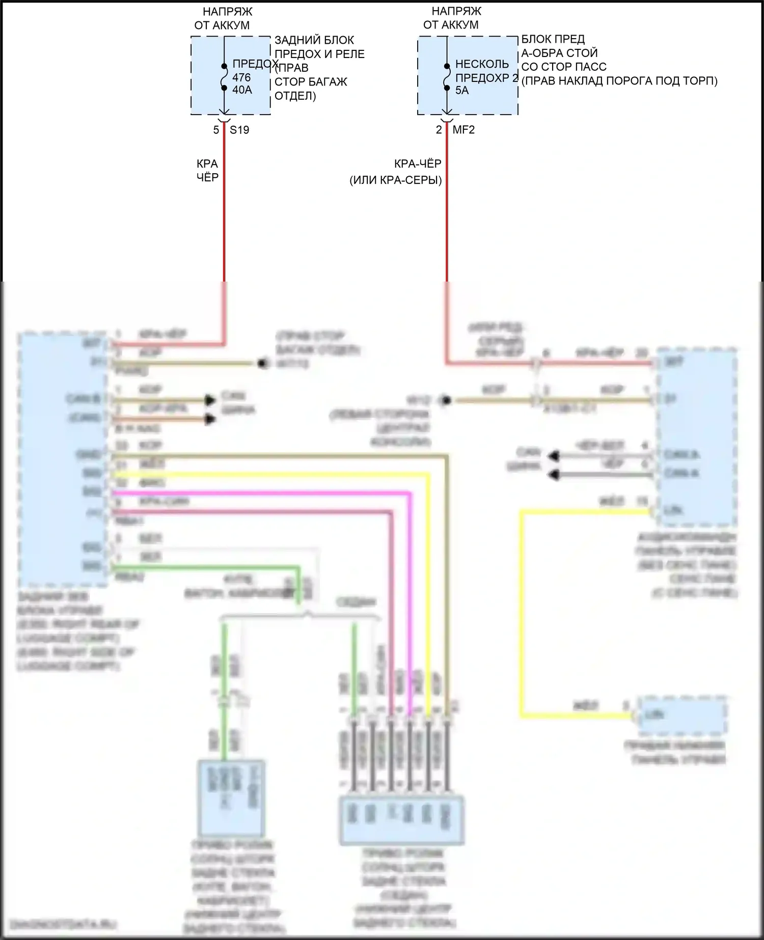 E-класс All-Terrain Mercedes-Benz S213 рестайлинг (2020-2024): Электросхема солнцезащитного козырька заднего стекла 