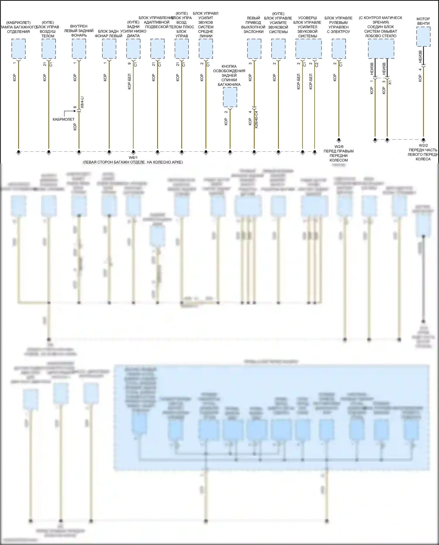 E-класс All-Terrain Mercedes-Benz S213 рестайлинг (2020-2024): Электросхема разводки массы, купе (3 из 7) 