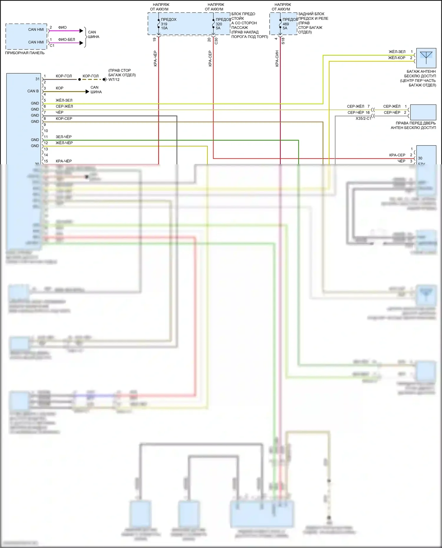 E-класс All-Terrain Mercedes-Benz S213 рестайлинг (2020-2024): Бесключевой доступ электросхема системы, кабриолет 