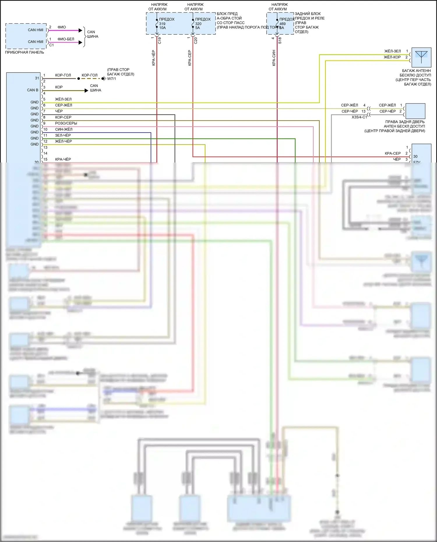 E-класс All-Terrain Mercedes-Benz S213 рестайлинг (2020-2024): Бесключевой доступ электросхема системы, вагон 