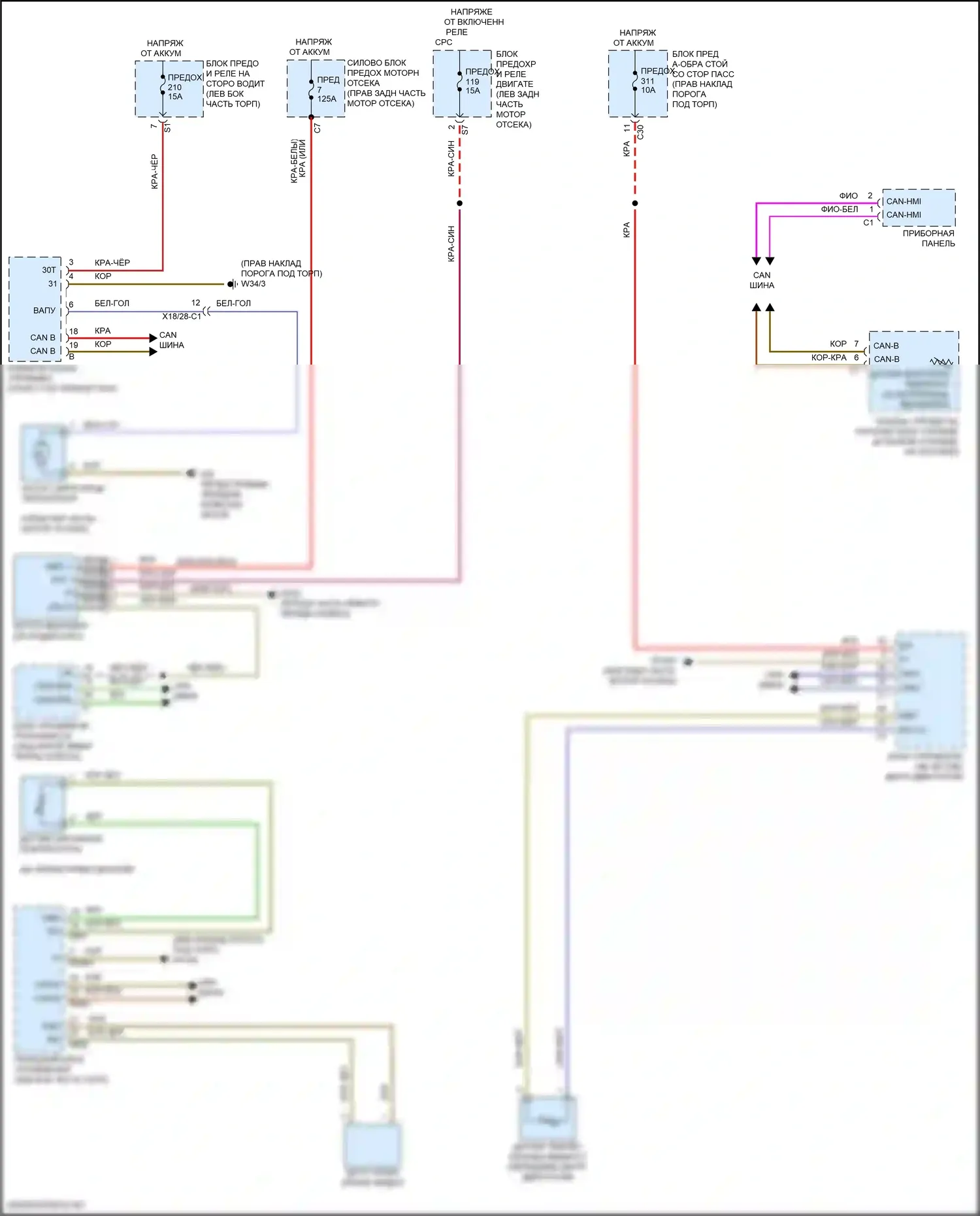 E-класс All-Terrain Mercedes-Benz S213 рестайлинг (2020-2024): Электросхема вентилятора охлаждения 
