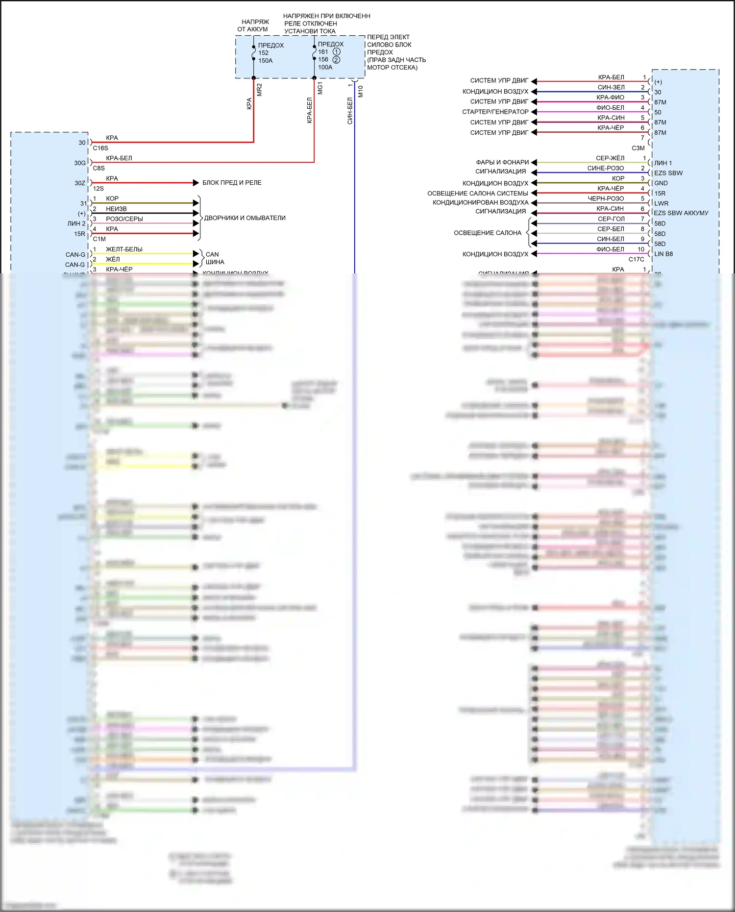 E-класс Mercedes-Benz W212/S212/C207/A207 рестайлинг (2013-2016): Электросхема блока управления со стороны водителя, кабриолет (1 из 2) 