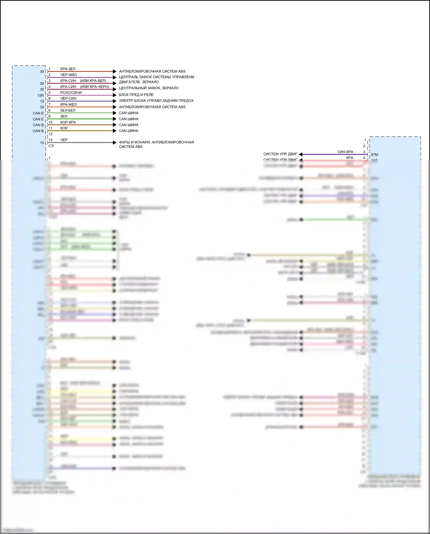 E-класс Mercedes-Benz W212/S212/C207/A207 рестайлинг (2013-2016): Электросхема блока управления со стороны водителя, вагон (2 из 2) 