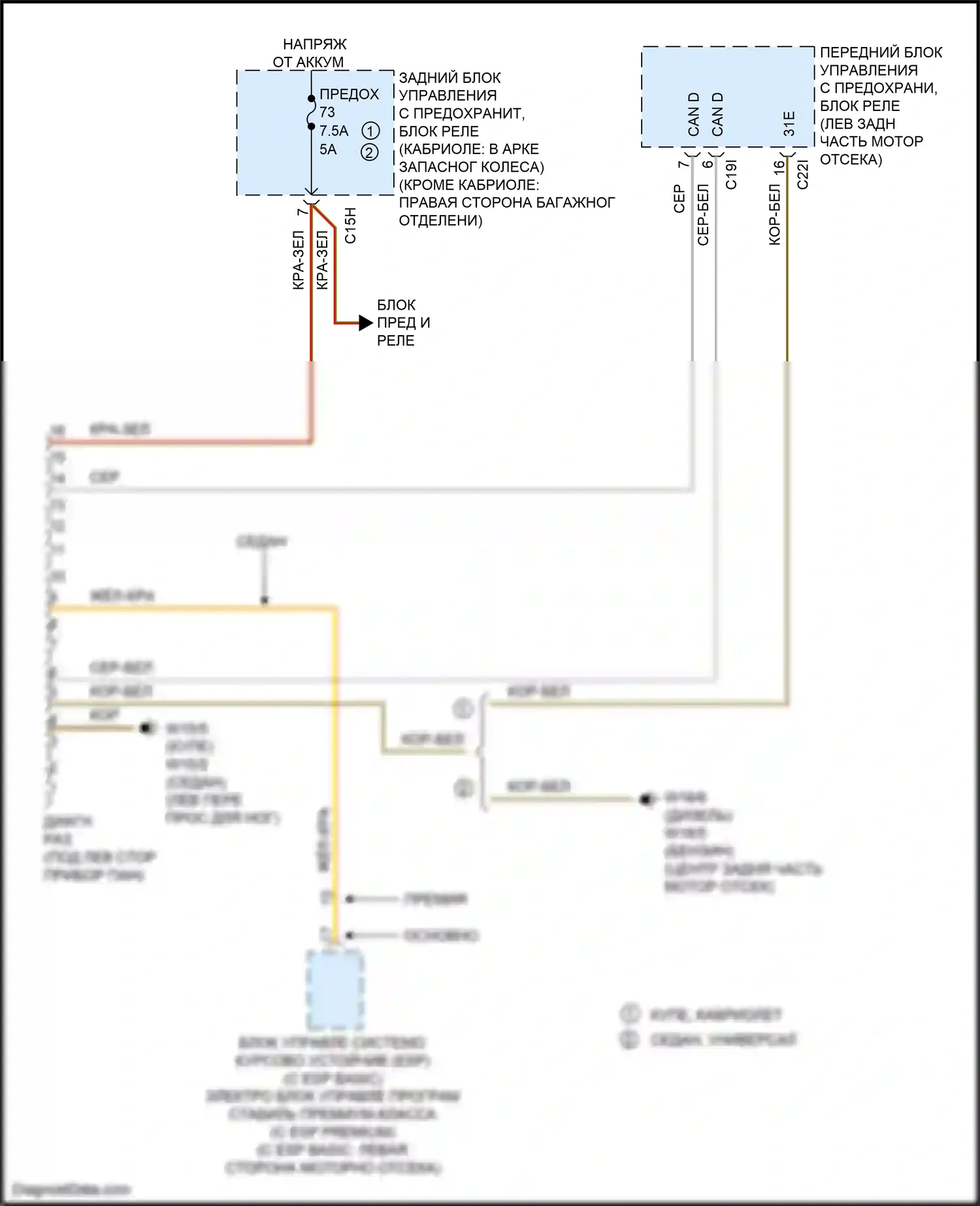 E-класс Mercedes-Benz W212/S212/C207/A207 рестайлинг (2013-2016): Электросхема диагностического разхъема 
