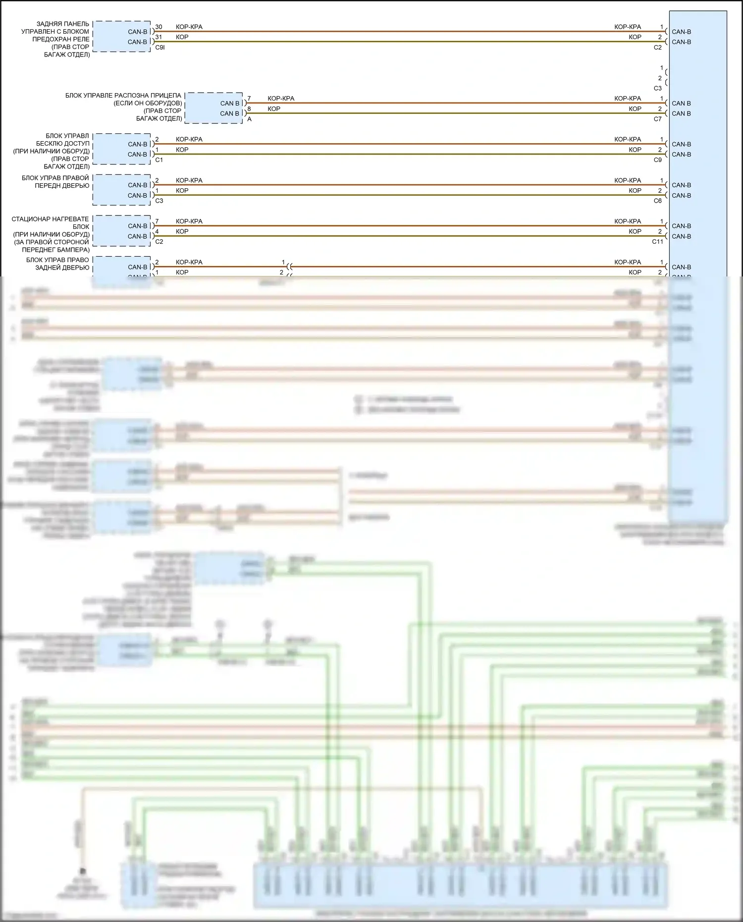 E-класс Mercedes-Benz W212/S212/C207/A207 рестайлинг (2013-2016): Электросхема шины высокого/низкого уровня (3 из 6) 