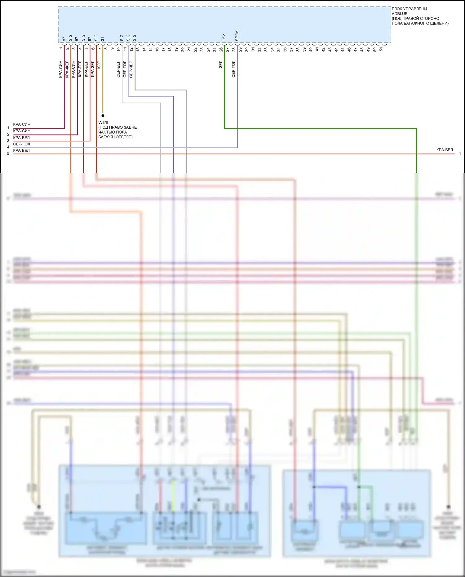 E-класс Mercedes-Benz W212/S212/C207/A207 рестайлинг (2013-2016): Электросхема двигателя 2.1л турбодизеля (5 из 10) 