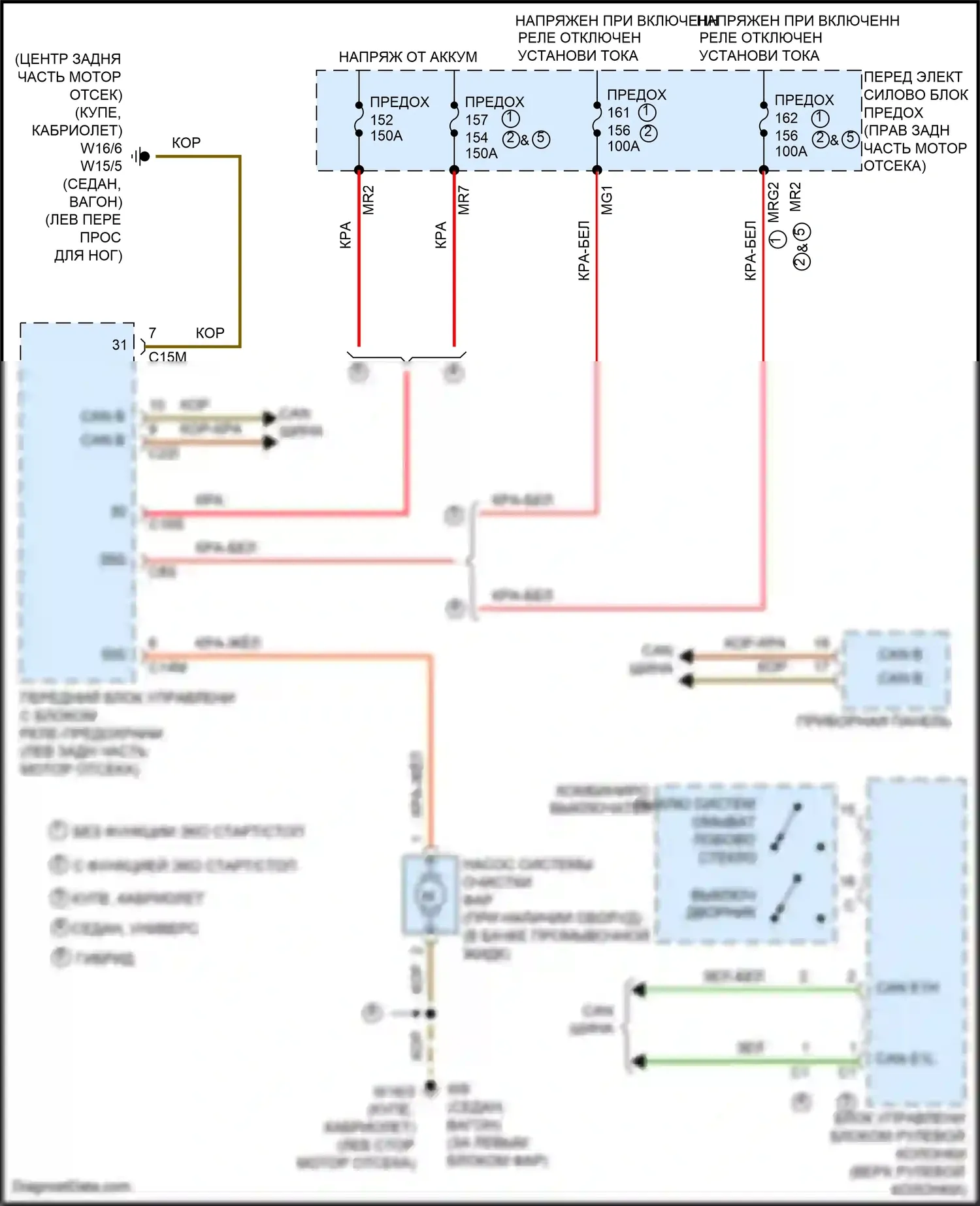 E-класс Mercedes-Benz W212/S212/C207/A207 рестайлинг (2013-2016): Электросхема омывателя фар 